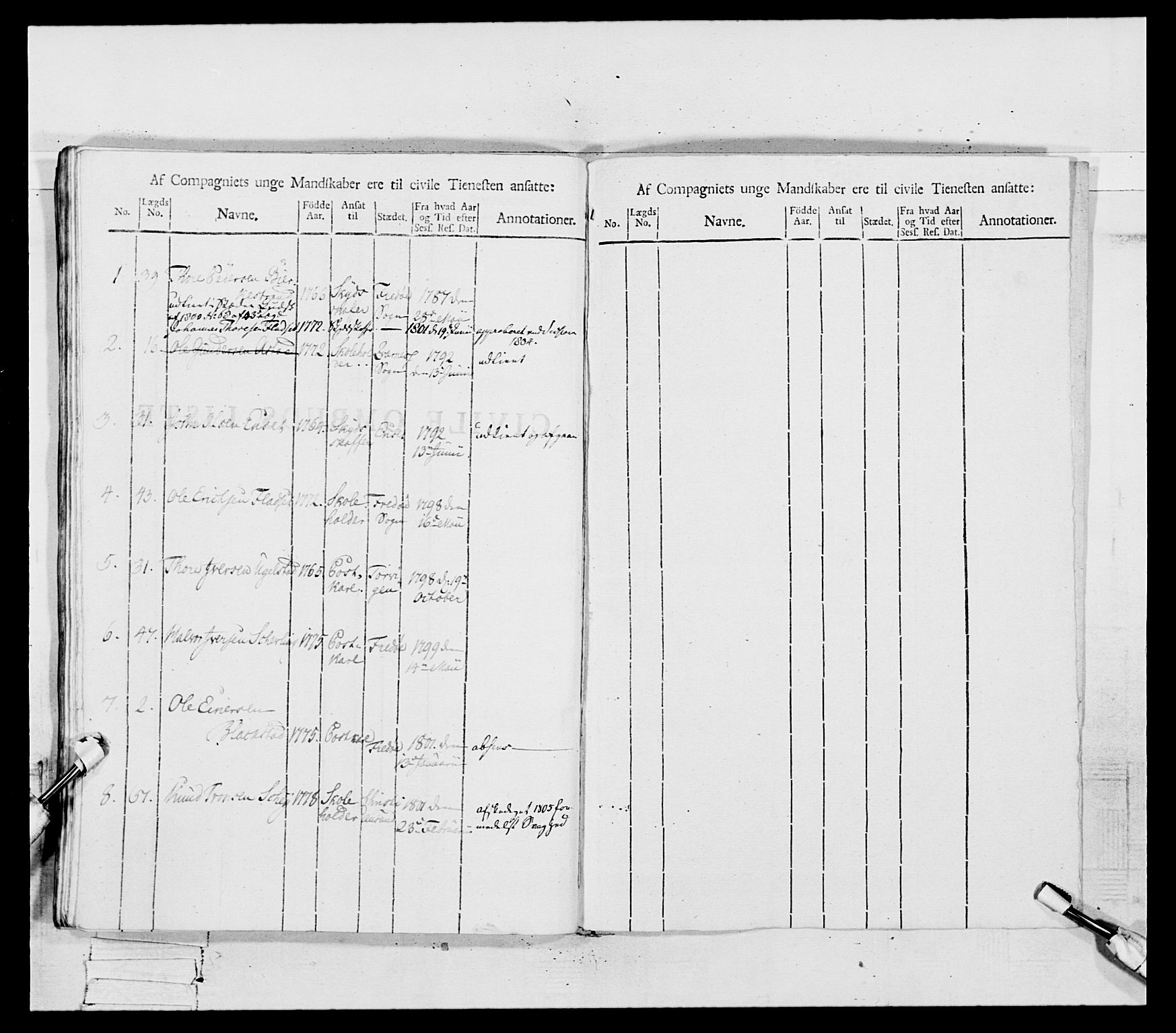 Generalitets- og kommissariatskollegiet, Det kongelige norske kommissariatskollegium, AV/RA-EA-5420/E/Eh/L0081: 2. Trondheimske nasjonale infanteriregiment, 1801-1804, p. 202