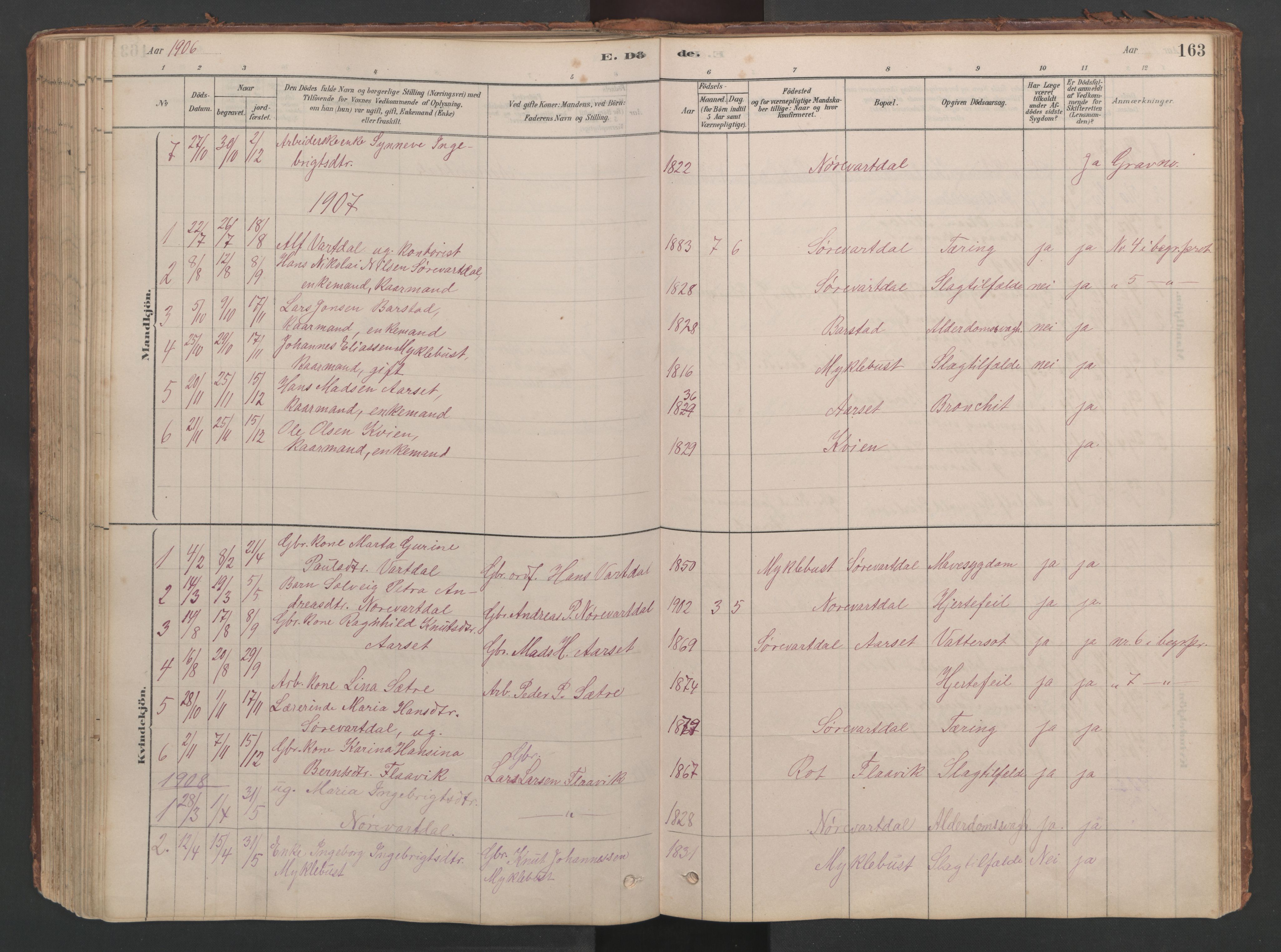 Ministerialprotokoller, klokkerbøker og fødselsregistre - Møre og Romsdal, SAT/A-1454/514/L0201: Parish register (copy) no. 514C01, 1878-1919, p. 163
