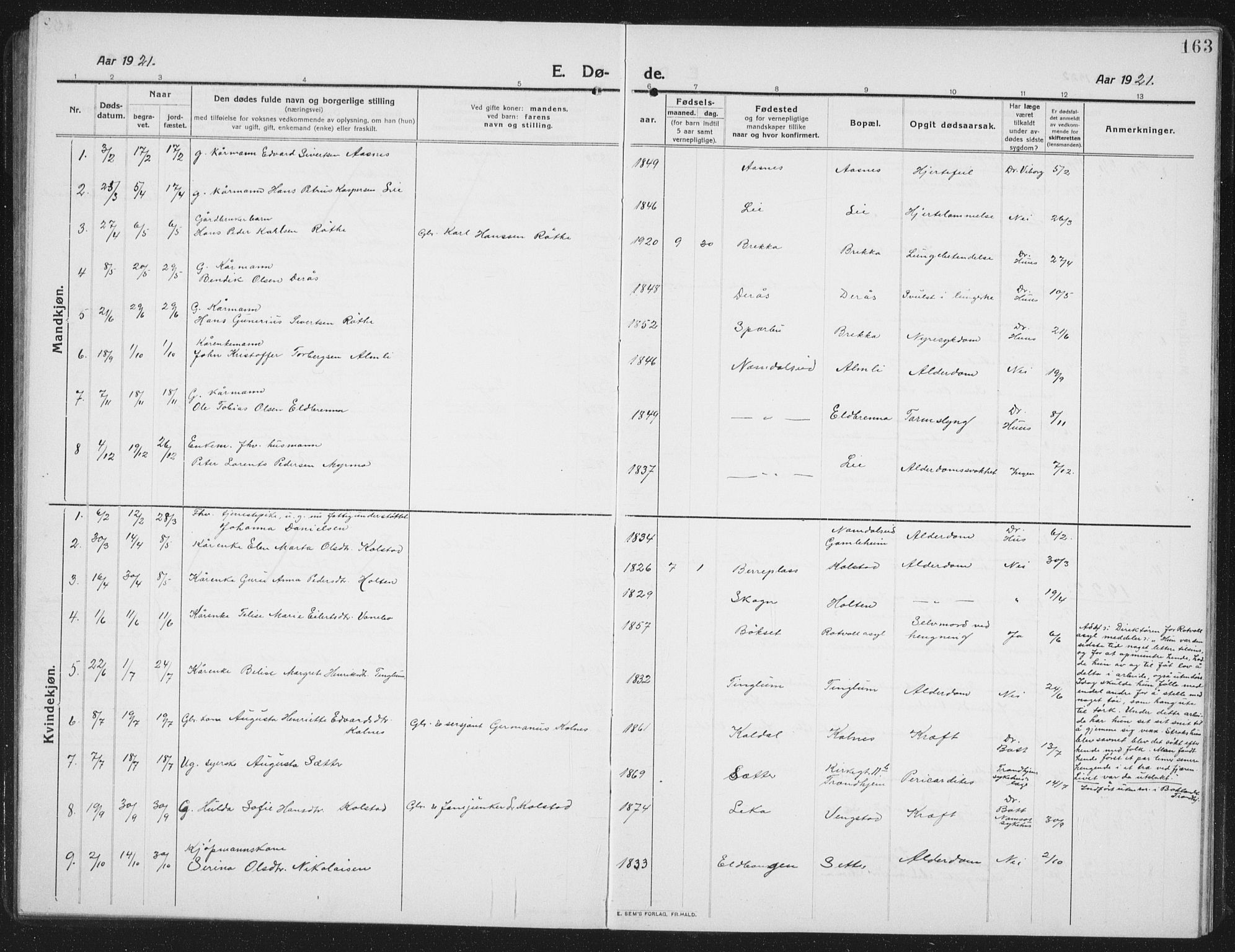 Ministerialprotokoller, klokkerbøker og fødselsregistre - Nord-Trøndelag, SAT/A-1458/742/L0413: Parish register (copy) no. 742C04, 1911-1938, p. 163