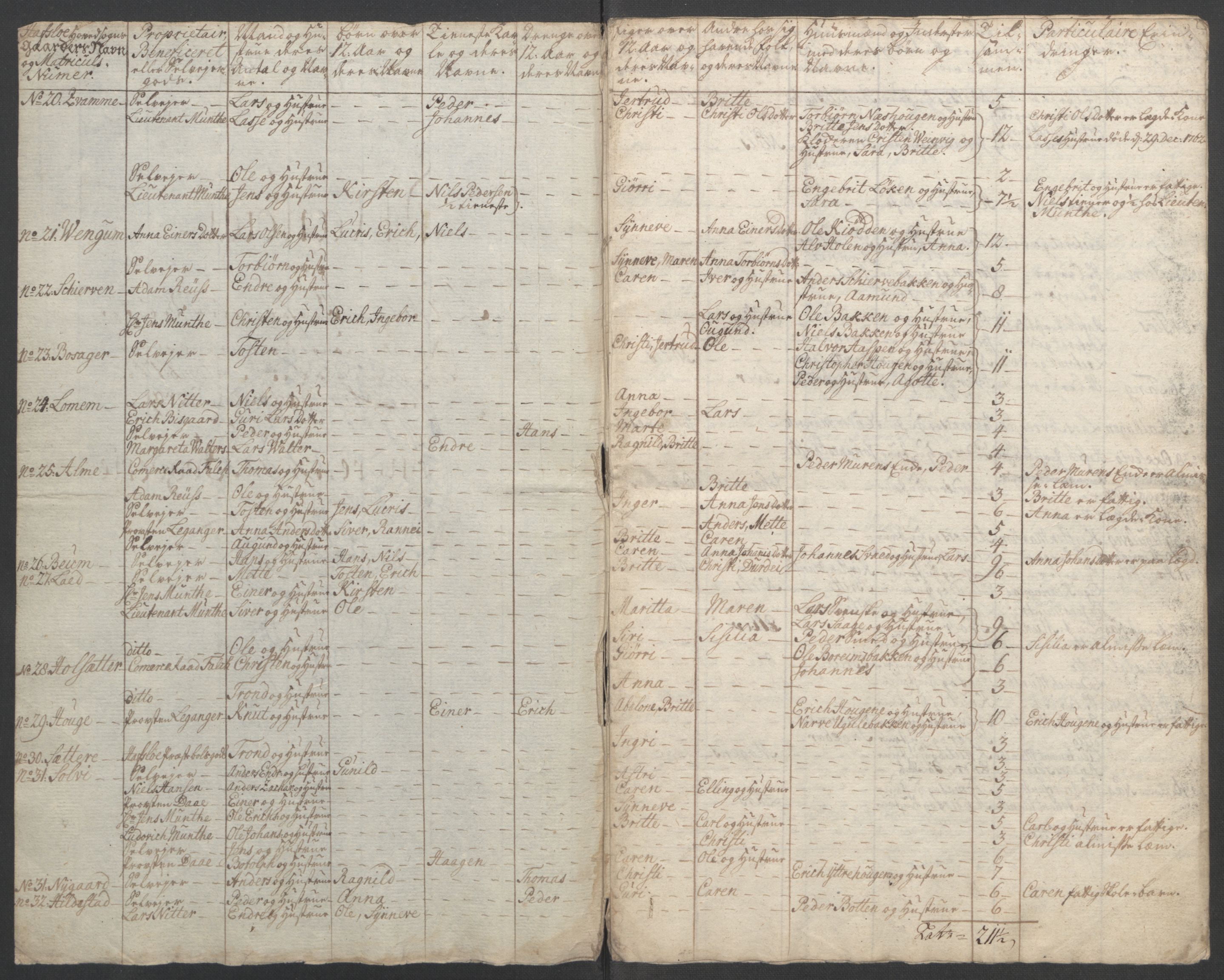 Rentekammeret inntil 1814, Reviderte regnskaper, Fogderegnskap, RA/EA-4092/R52/L3418: Ekstraskatten Sogn, 1762-1769, p. 75