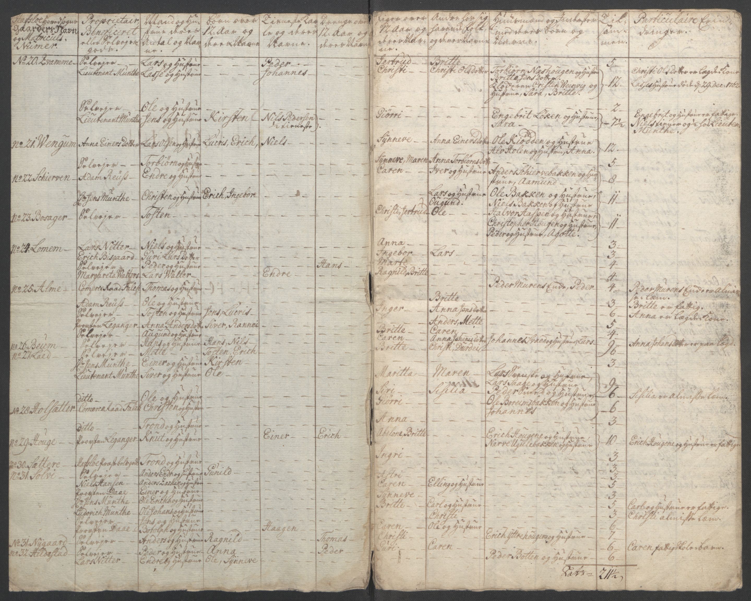 Rentekammeret inntil 1814, Reviderte regnskaper, Fogderegnskap, AV/RA-EA-4092/R52/L3418: Ekstraskatten Sogn, 1762-1769, p. 75