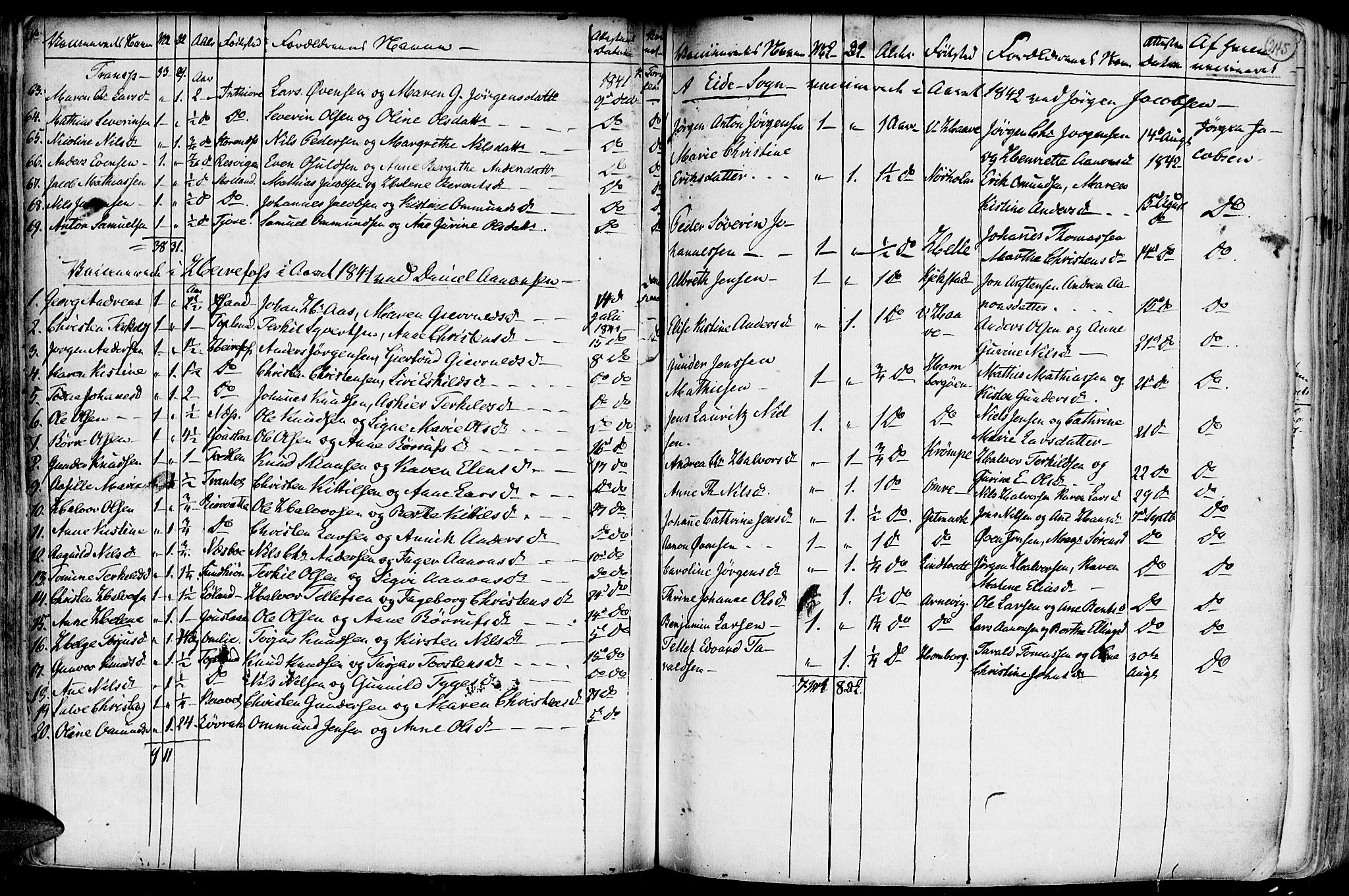 Hommedal sokneprestkontor, AV/SAK-1111-0023/F/Fa/Fab/L0002: Parish register (official) no. A 2 /1, 1741-1848, p. 245