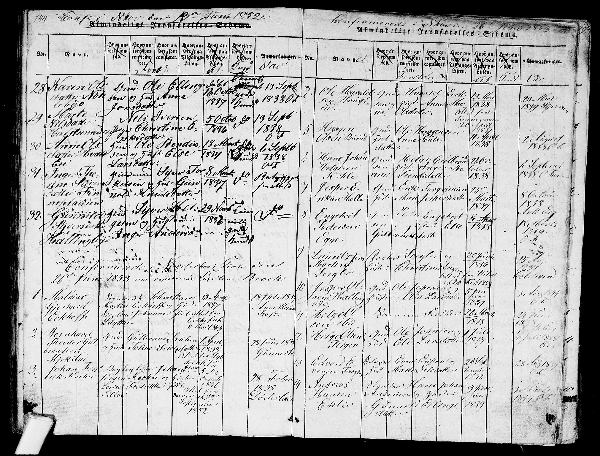 Norderhov kirkebøker, AV/SAKO-A-237/G/Ga/L0003: Parish register (copy) no. I 3 /1, 1814-1876, p. 744-745