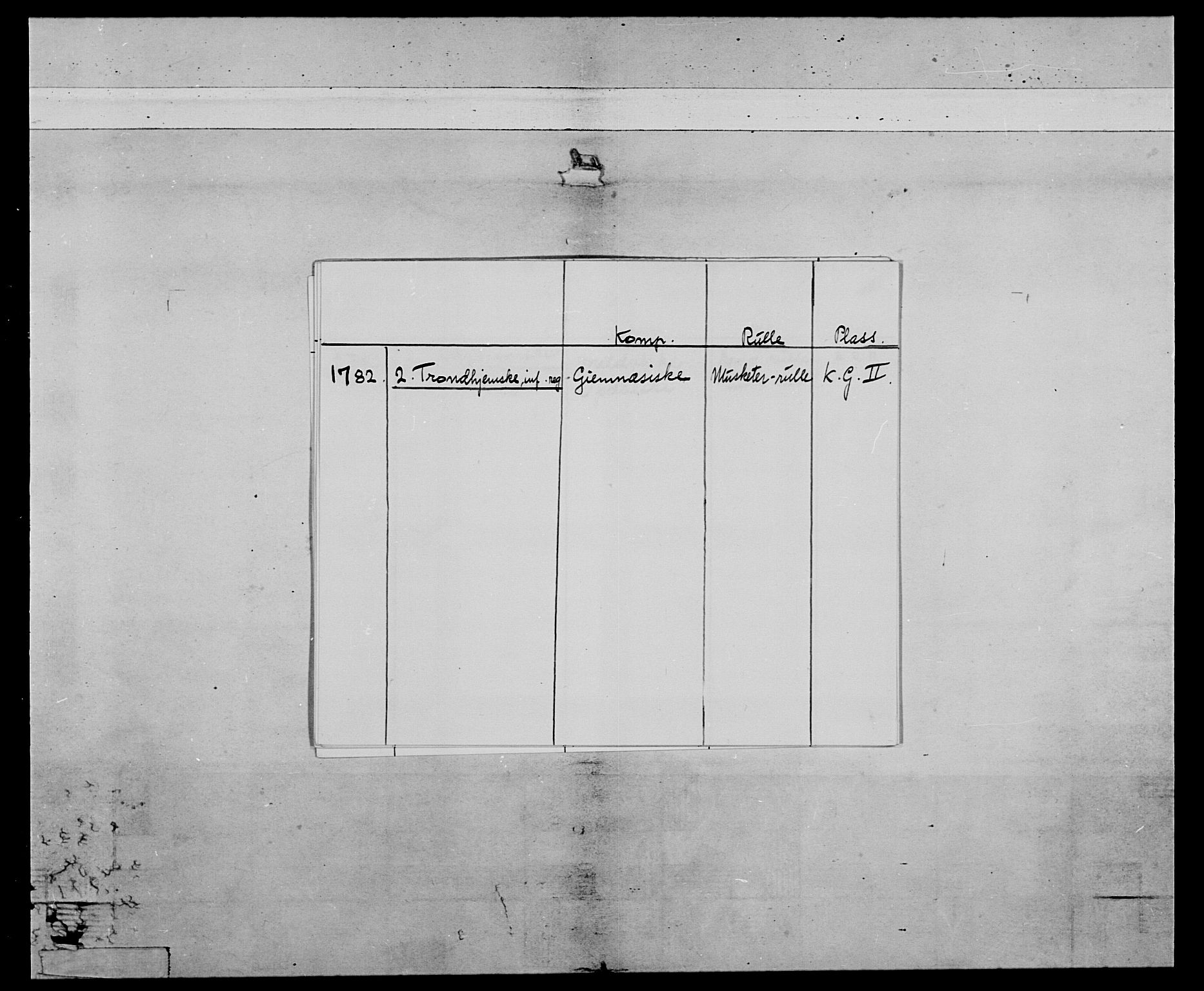 Generalitets- og kommissariatskollegiet, Det kongelige norske kommissariatskollegium, RA/EA-5420/E/Eh/L0079: 2. Trondheimske nasjonale infanteriregiment, 1782-1789, p. 2