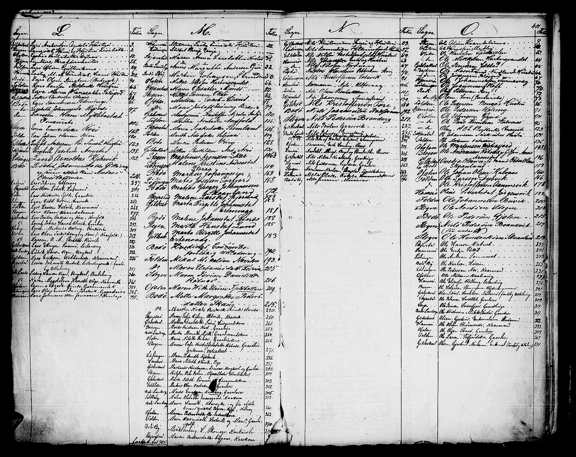 Salten sorenskriveri, AV/SAT-A-4578/1/3/3A/L0062: Skifteslutningsprotokoll, 1867-1877, p. 401