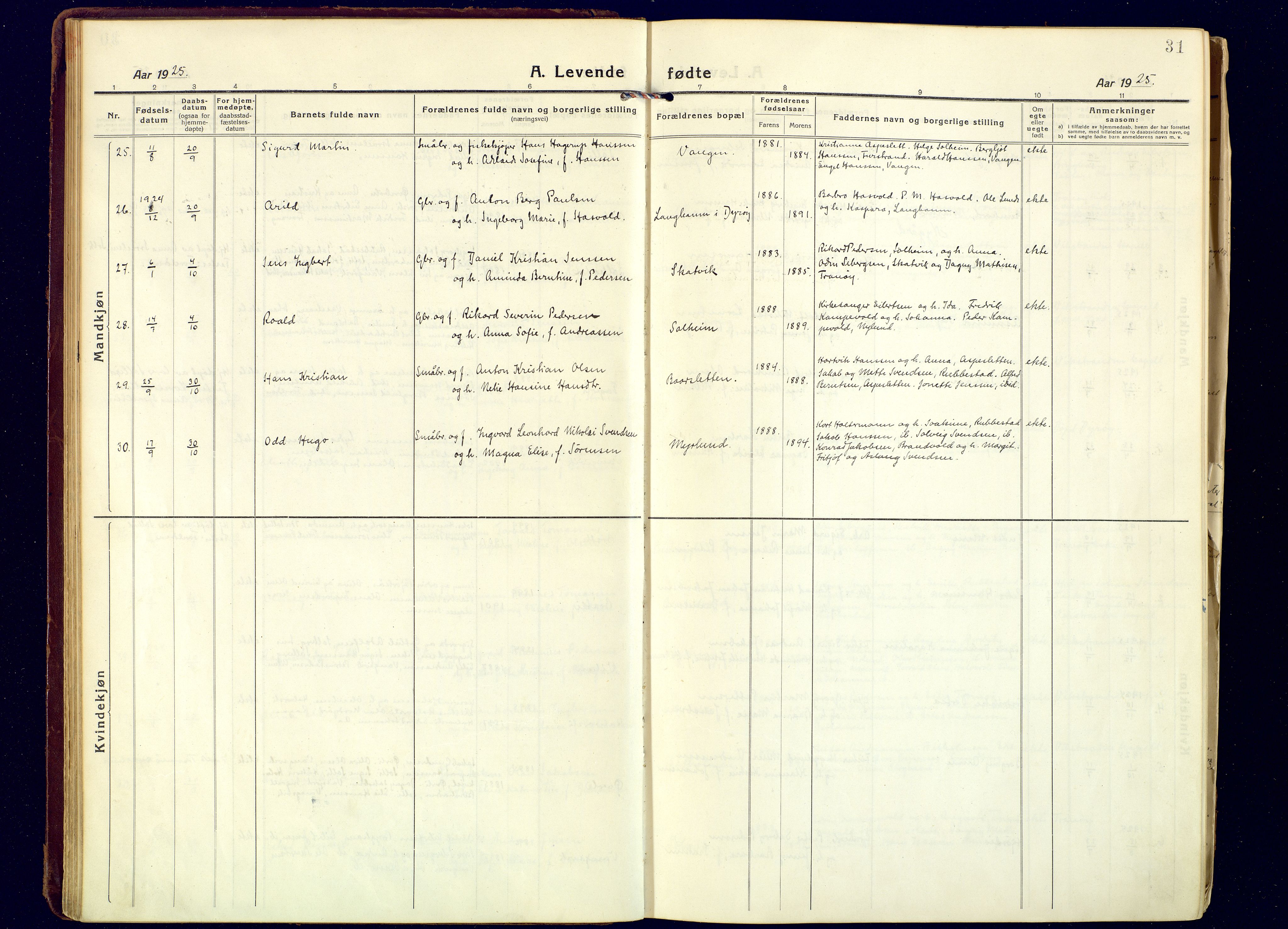 Tranøy sokneprestkontor, AV/SATØ-S-1313/I/Ia/Iaa/L0016kirke: Parish register (official) no. 16, 1919-1932, p. 31