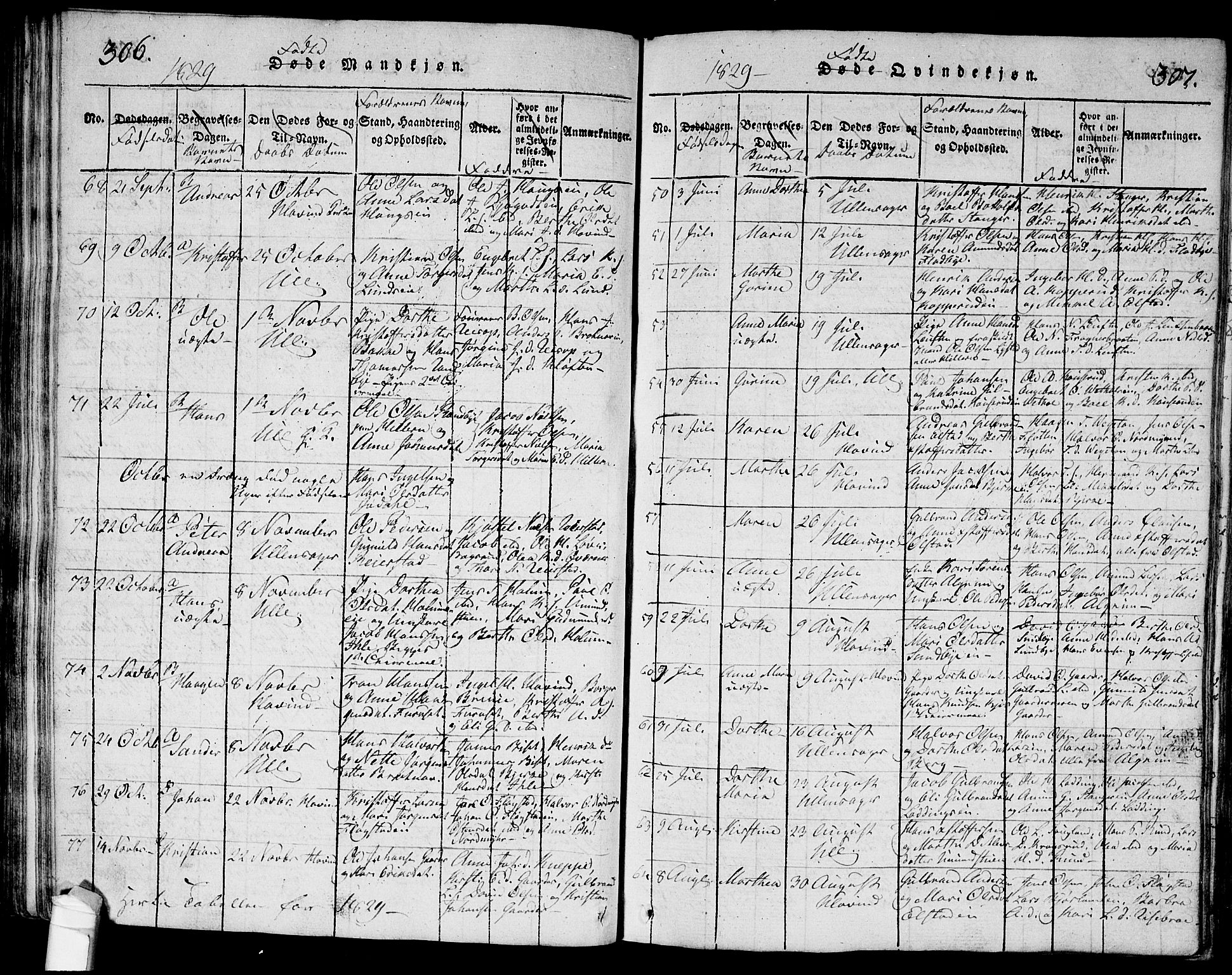 Ullensaker prestekontor Kirkebøker, SAO/A-10236a/G/Ga/L0001: Parish register (copy) no. I 1, 1815-1835, p. 306-307