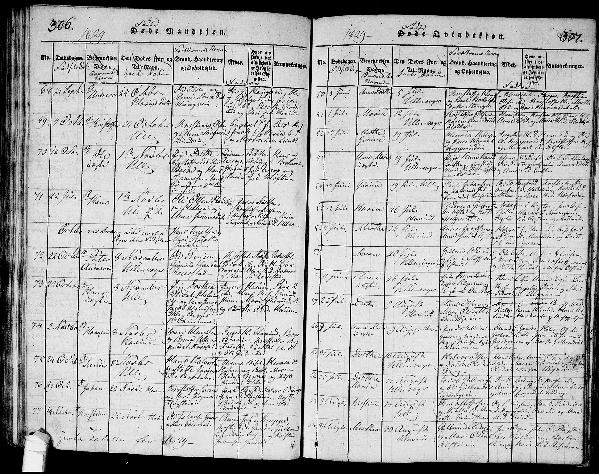 Ullensaker prestekontor Kirkebøker, AV/SAO-A-10236a/G/Ga/L0001: Parish register (copy) no. I 1, 1815-1835, p. 306-307