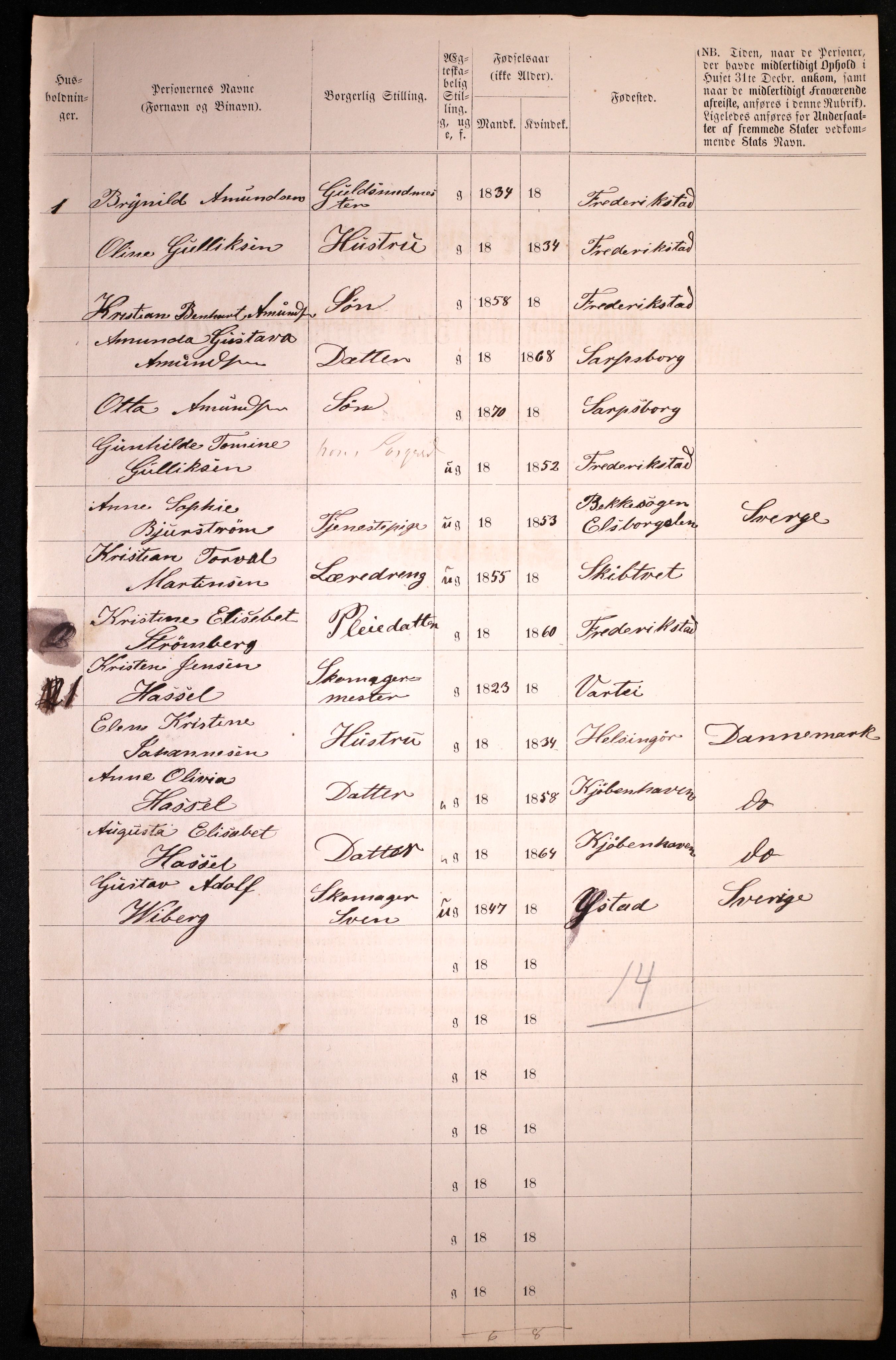 RA, 1870 census for 0102 Sarpsborg, 1870, p. 150