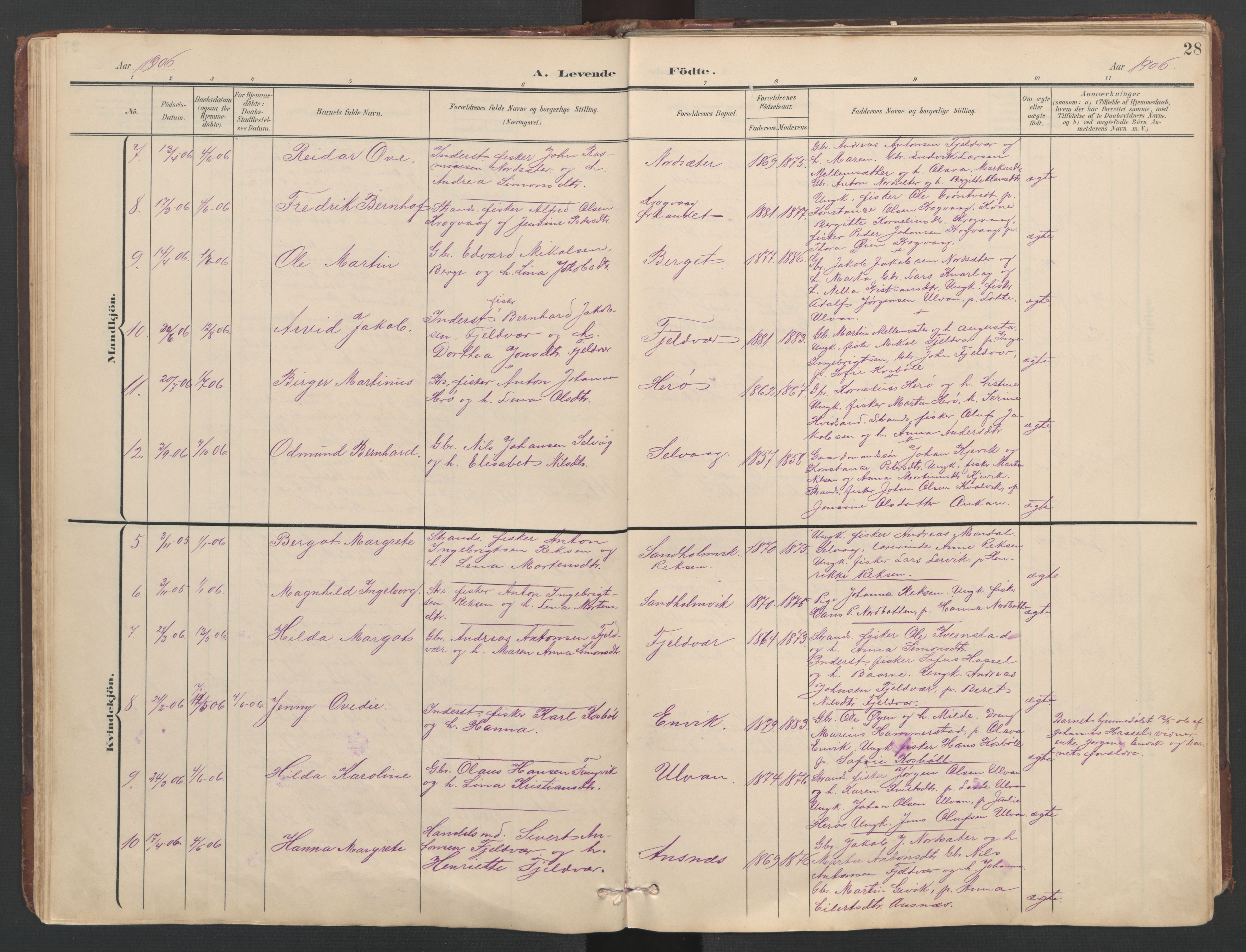 Ministerialprotokoller, klokkerbøker og fødselsregistre - Sør-Trøndelag, AV/SAT-A-1456/638/L0571: Parish register (copy) no. 638C03, 1901-1930, p. 28