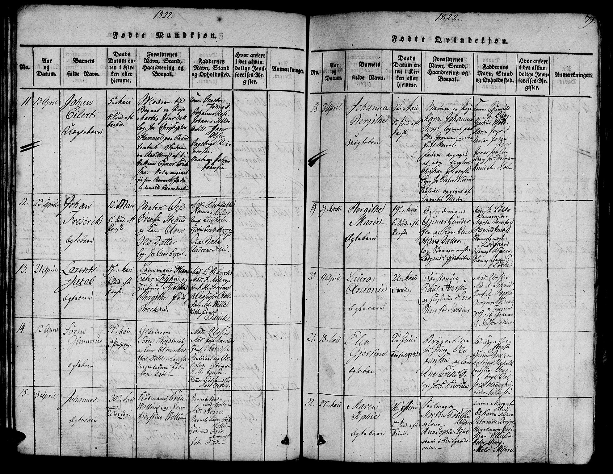 Ministerialprotokoller, klokkerbøker og fødselsregistre - Sør-Trøndelag, SAT/A-1456/602/L0135: Parish register (copy) no. 602C03, 1815-1832, p. 79