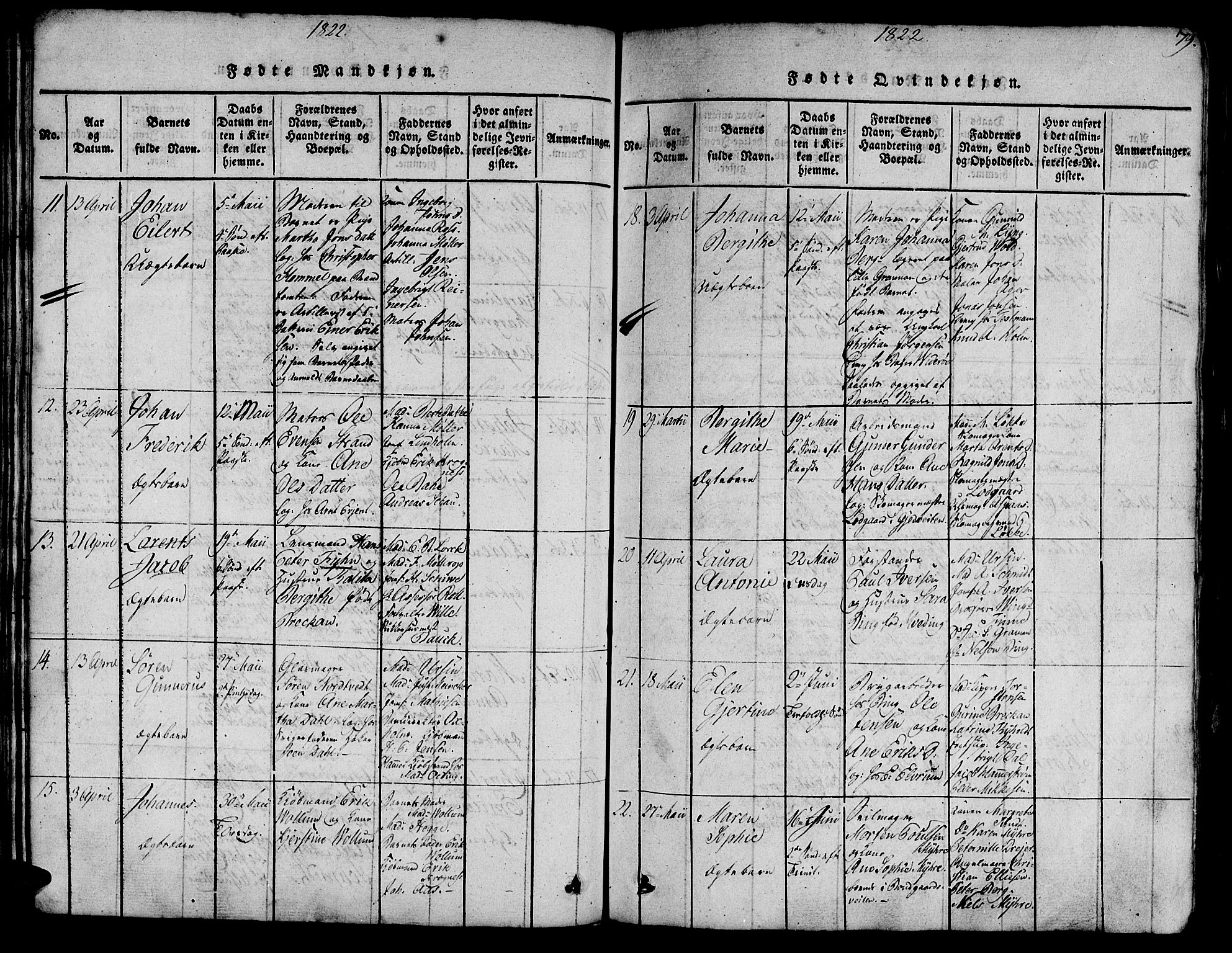 Ministerialprotokoller, klokkerbøker og fødselsregistre - Sør-Trøndelag, AV/SAT-A-1456/602/L0135: Parish register (copy) no. 602C03, 1815-1832, p. 79