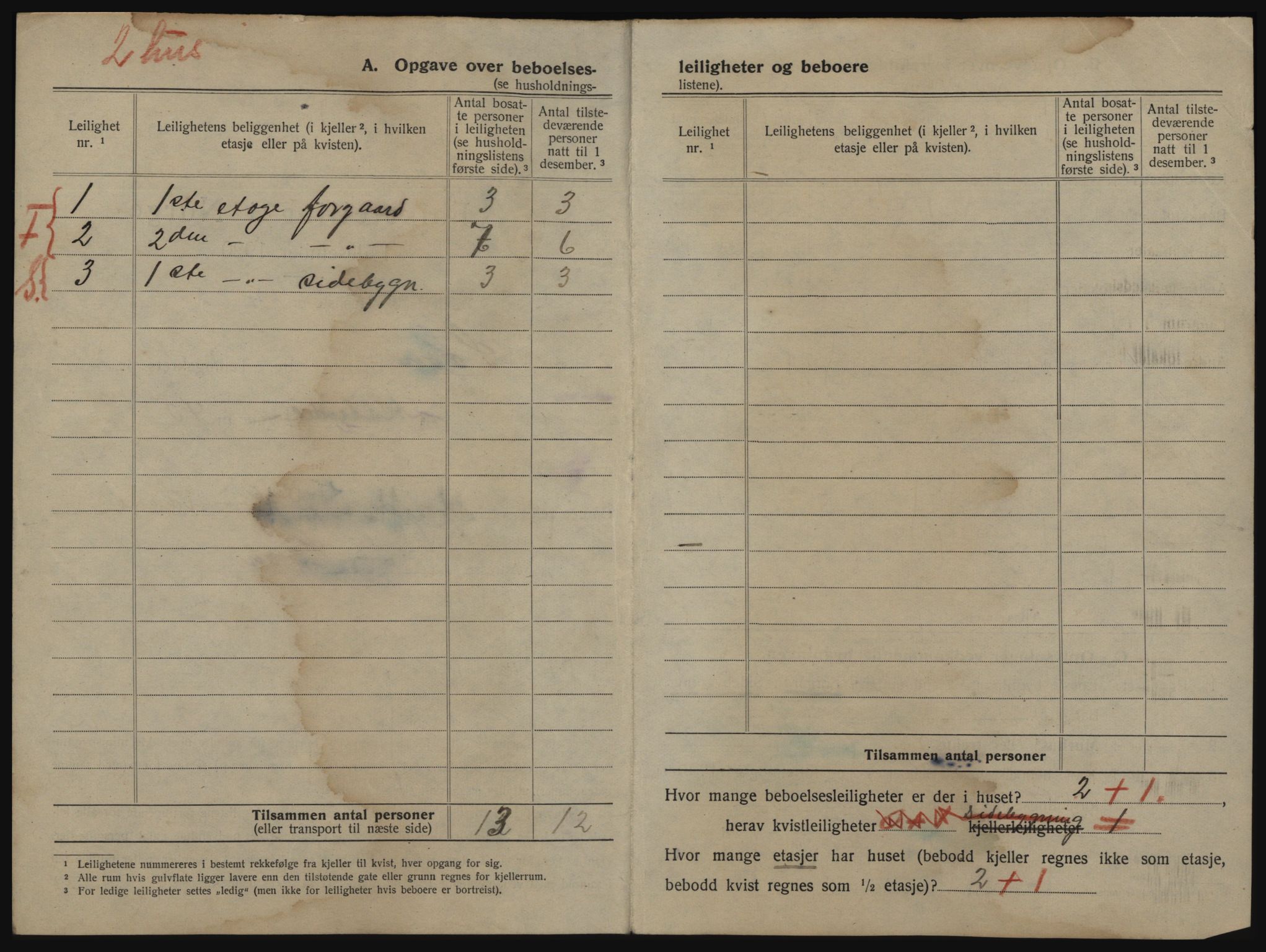 SAO, 1920 census for Son, 1920, p. 221