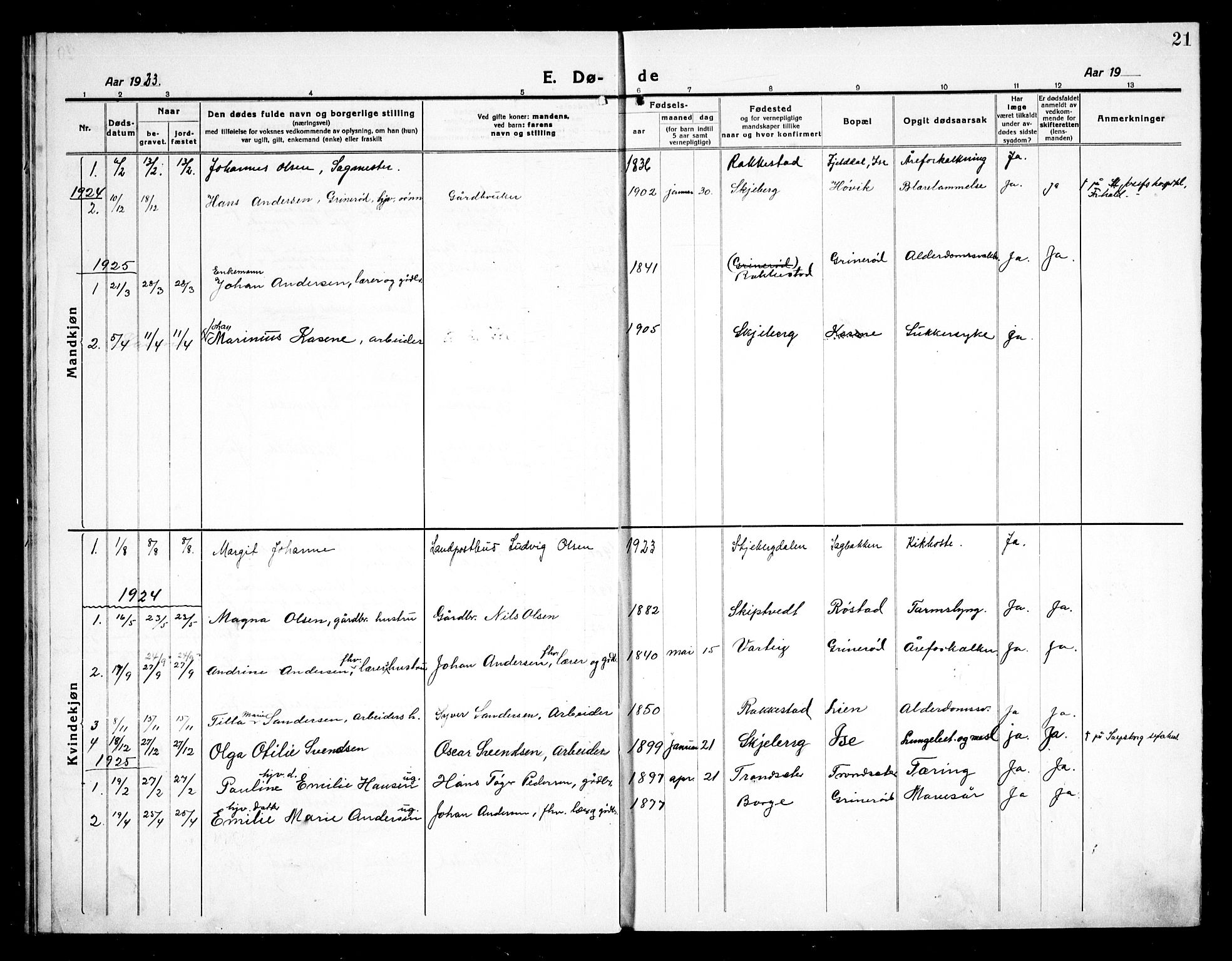 Skjeberg prestekontor Kirkebøker, SAO/A-10923/G/Gc/L0002: Parish register (copy) no. III 2, 1918-1938, p. 21
