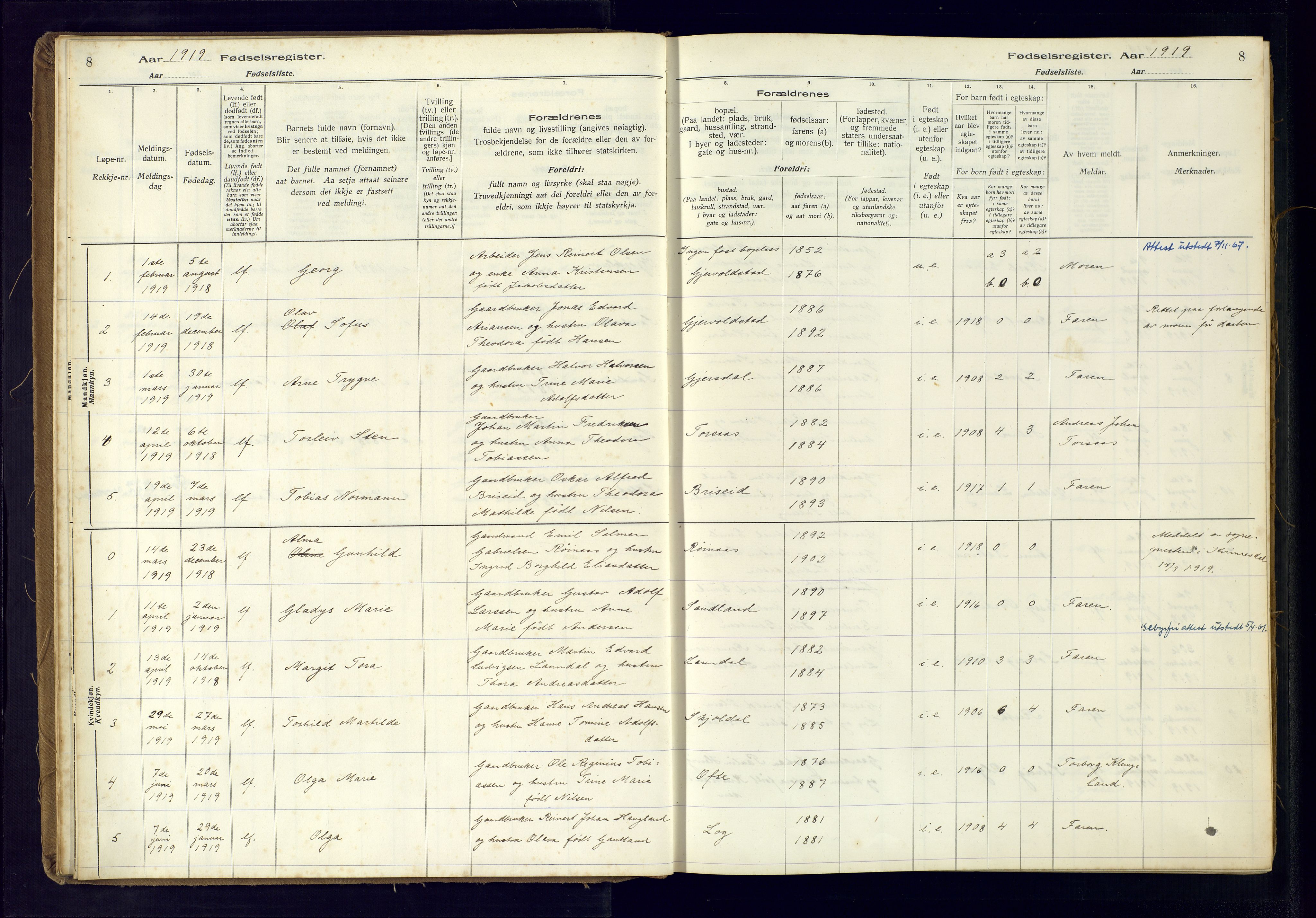 Herad sokneprestkontor, SAK/1111-0018/J/Ja/L0001: Birth register no. A-VI-12, 1916-1981, p. 8