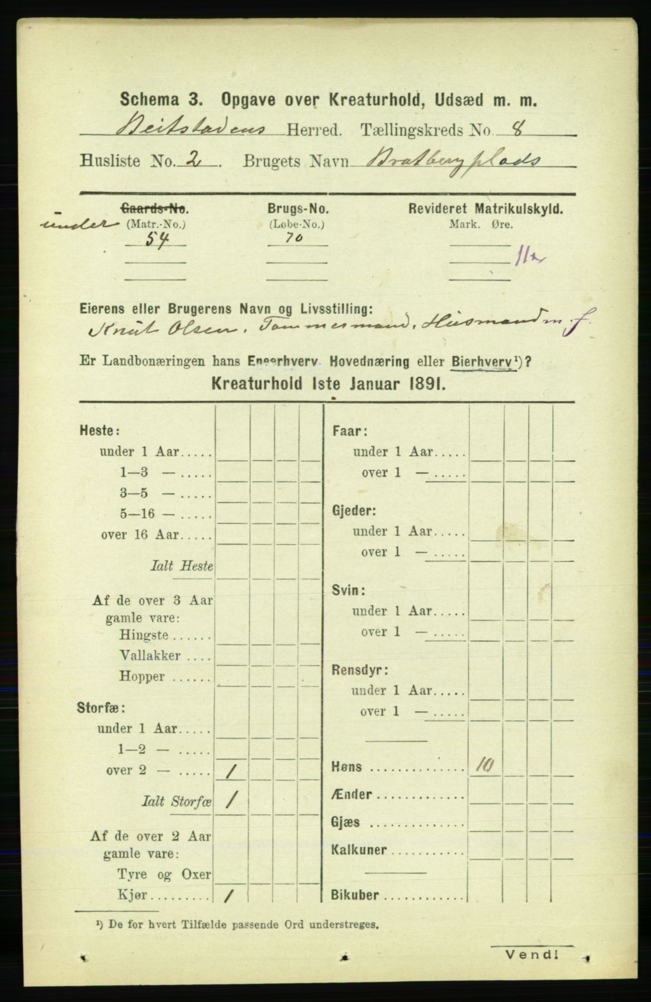 RA, 1891 census for 1727 Beitstad, 1891, p. 6033