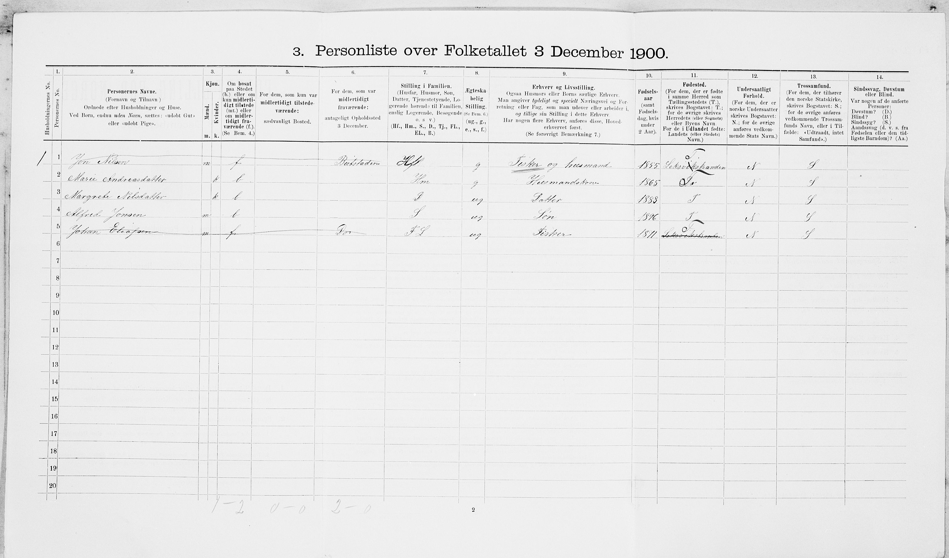 SAT, 1900 census for Leksvik, 1900, p. 842