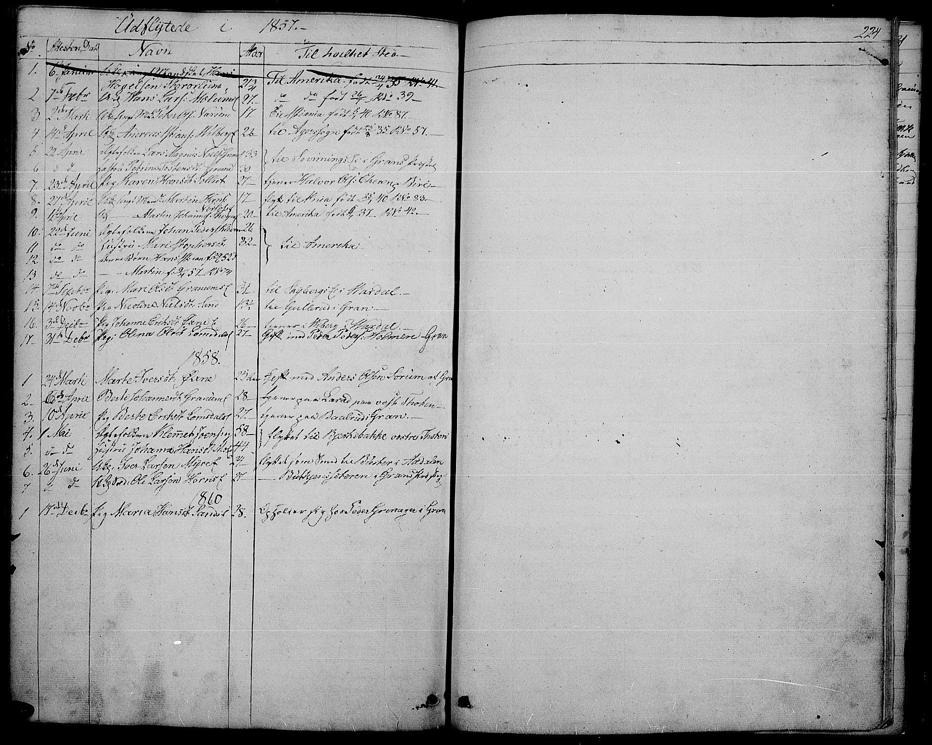 Søndre Land prestekontor, SAH/PREST-122/L/L0001: Parish register (copy) no. 1, 1849-1883, p. 224