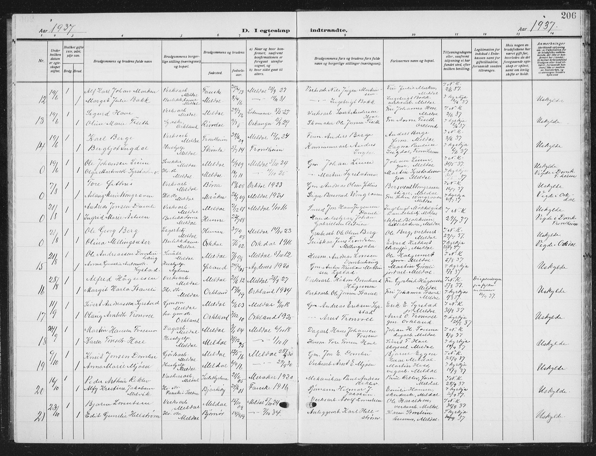 Ministerialprotokoller, klokkerbøker og fødselsregistre - Sør-Trøndelag, SAT/A-1456/672/L0866: Parish register (copy) no. 672C05, 1929-1939, p. 206