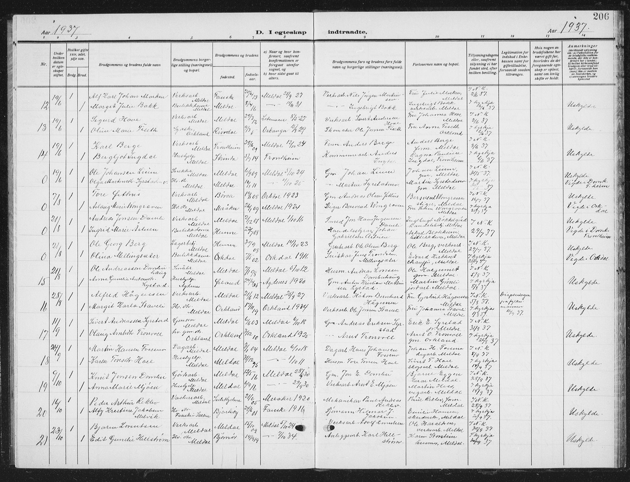 Ministerialprotokoller, klokkerbøker og fødselsregistre - Sør-Trøndelag, AV/SAT-A-1456/672/L0866: Parish register (copy) no. 672C05, 1929-1939, p. 206