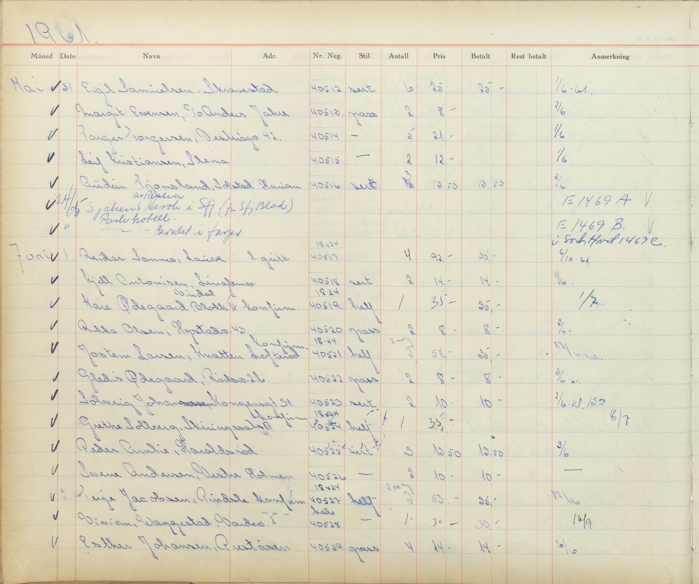 Pa 1494 - Jørgensen, Antonius. Fotograf, VEMU/A-2760/F/Fb, 1927-1984, p. 2413