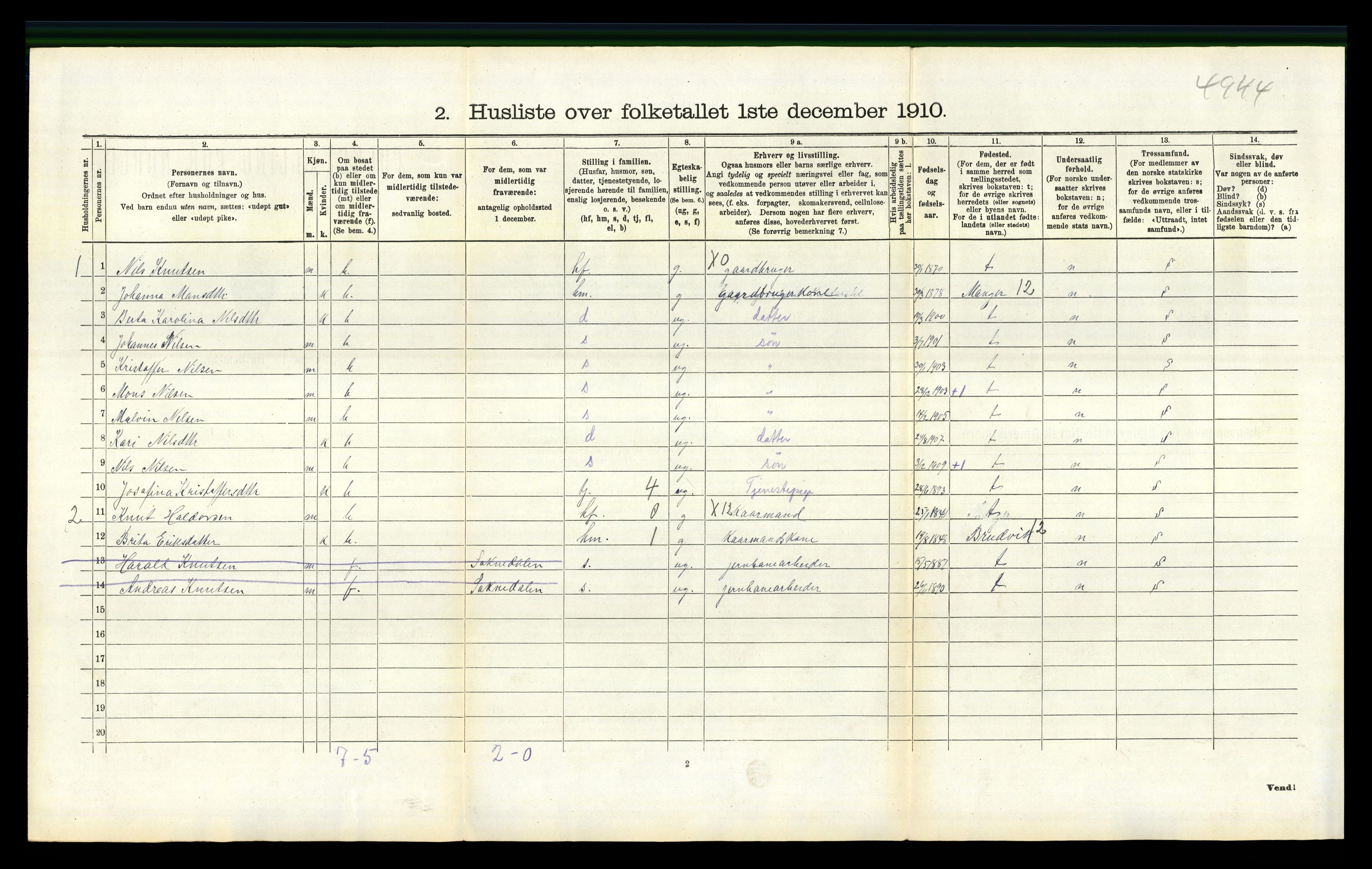 RA, 1910 census for Haus, 1910, p. 677