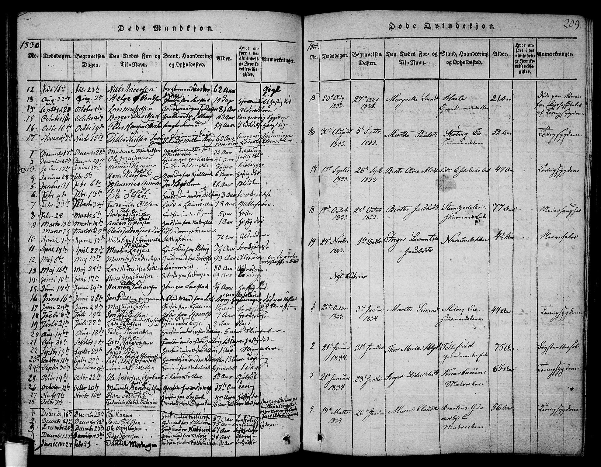 Rygge prestekontor Kirkebøker, SAO/A-10084b/F/Fa/L0003: Parish register (official) no. 3, 1814-1836, p. 208-209