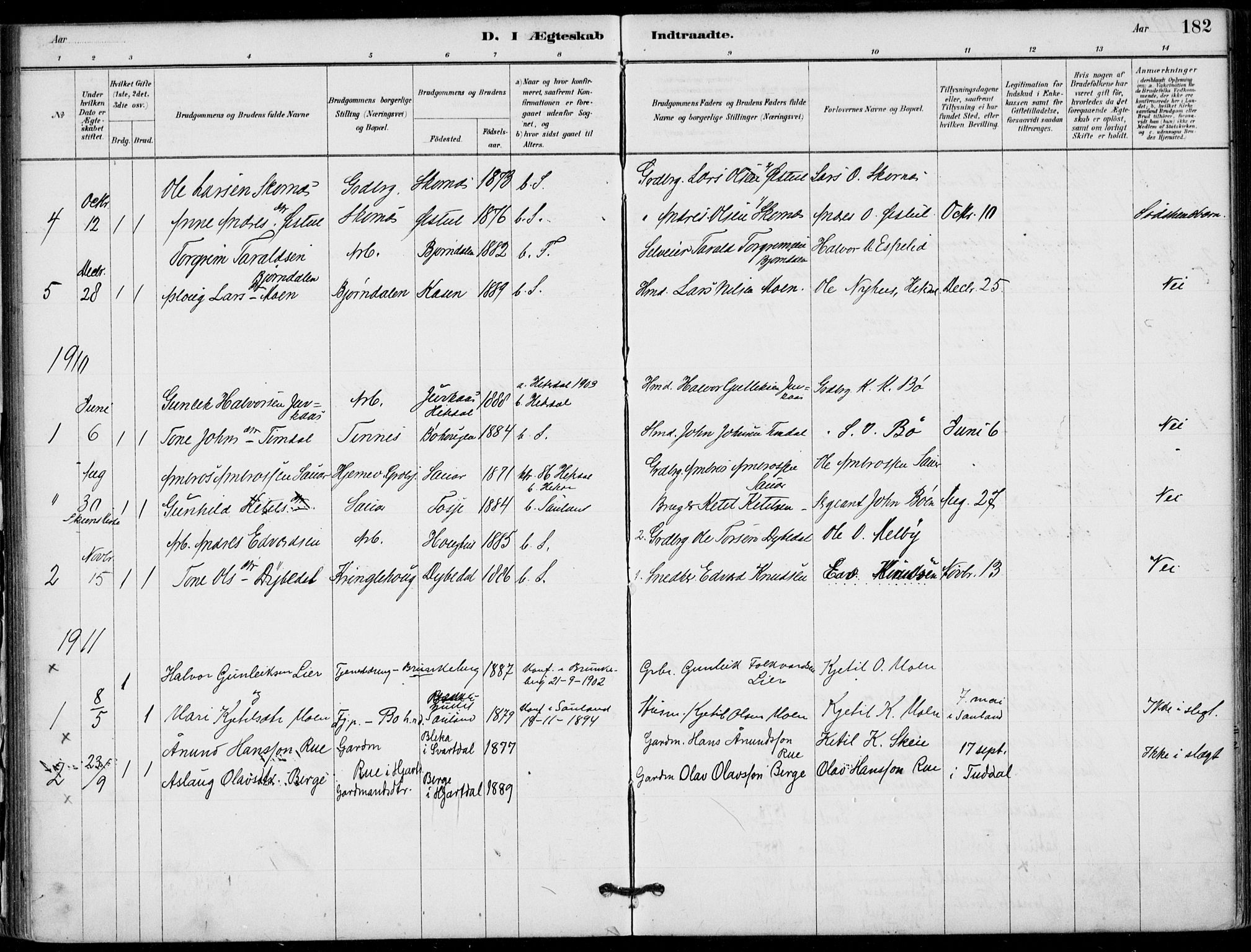 Hjartdal kirkebøker, SAKO/A-270/F/Fb/L0002: Parish register (official) no. II 2, 1880-1932, p. 182
