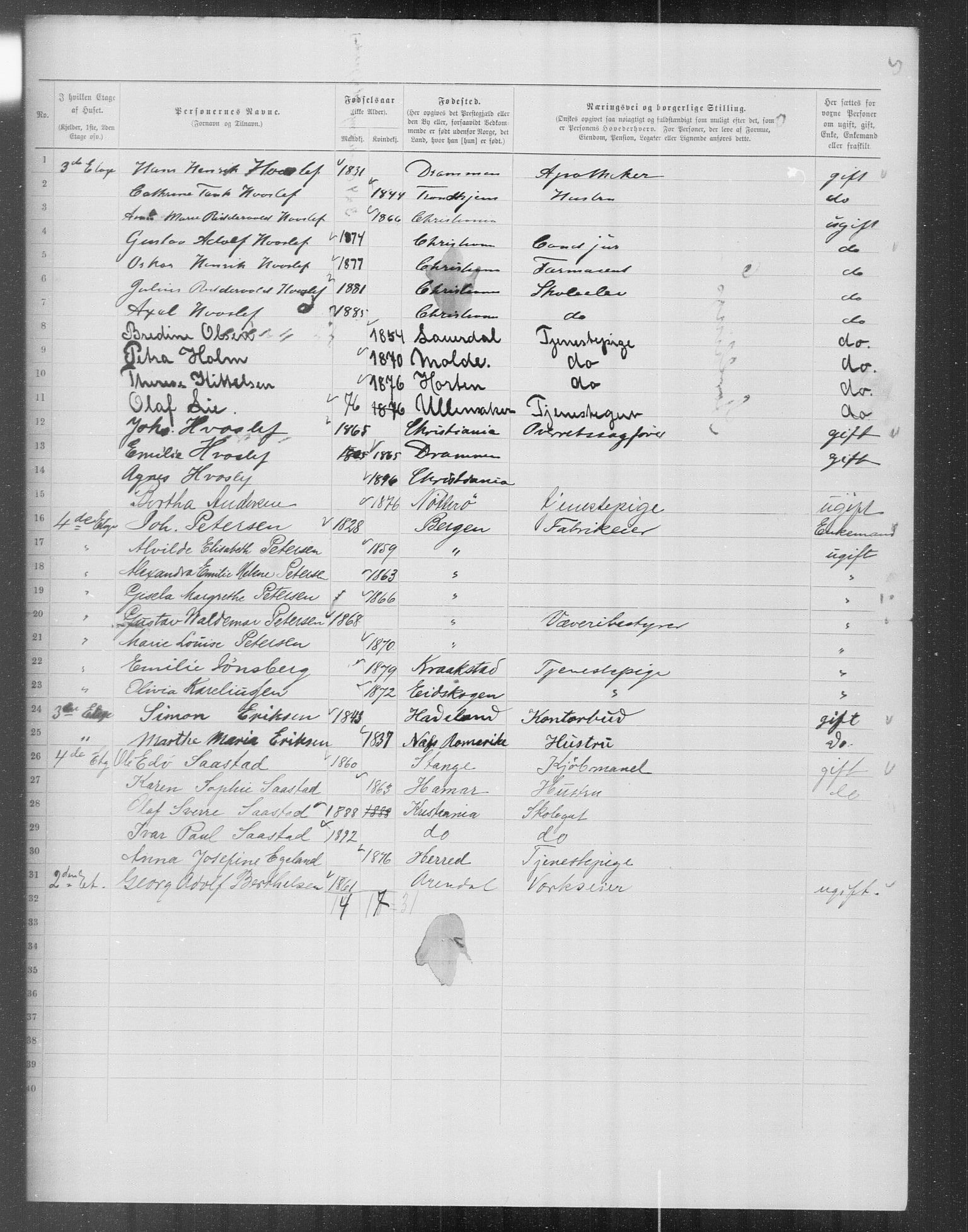 OBA, Municipal Census 1899 for Kristiania, 1899, p. 13431