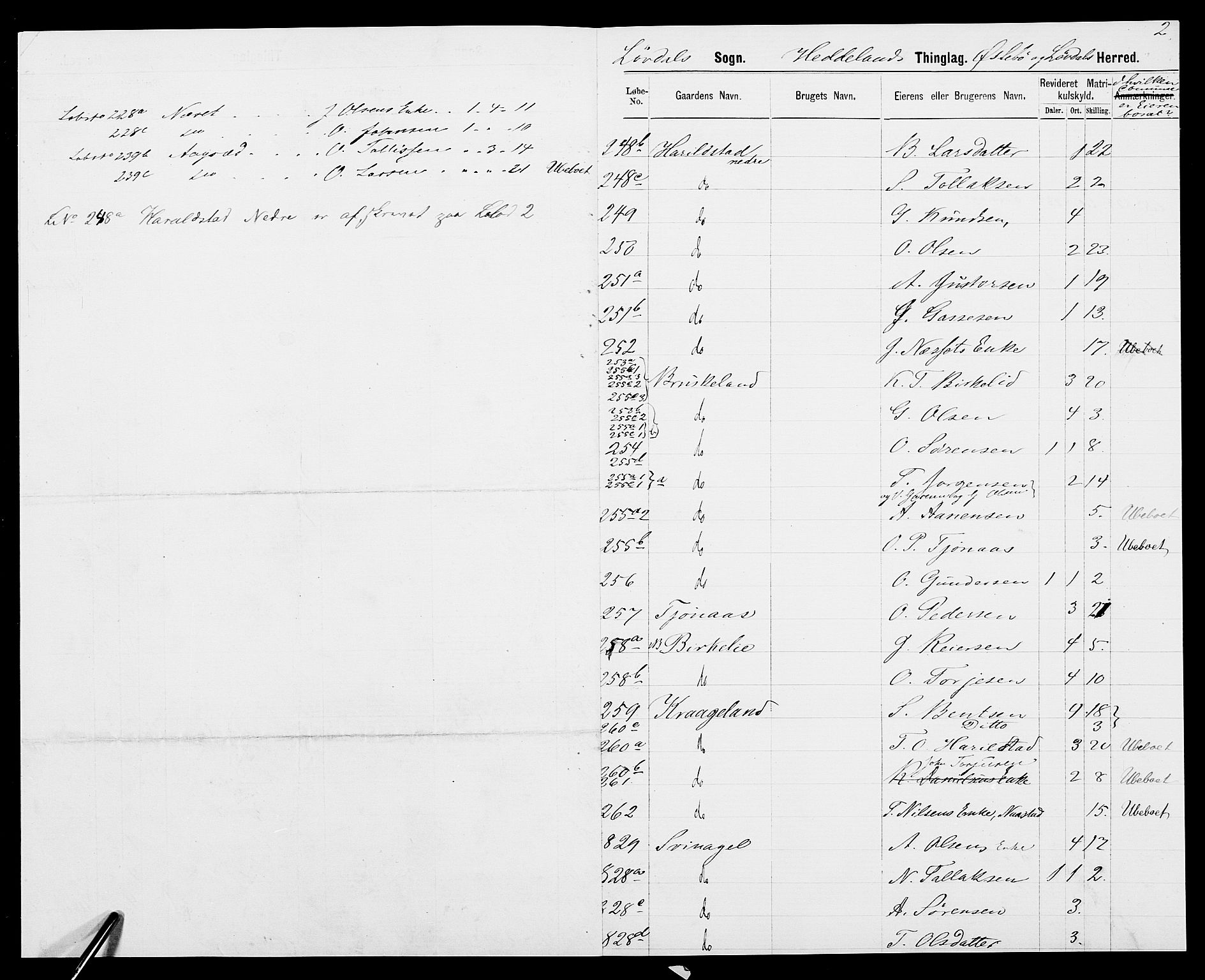 SAK, 1875 census for 1020P Holum, 1875, p. 691