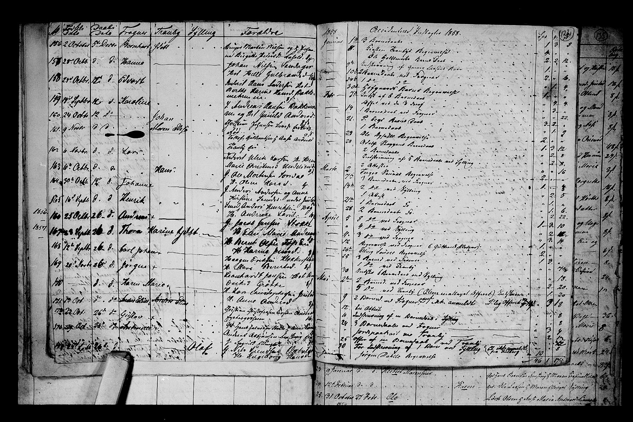 Lier kirkebøker, AV/SAKO-A-230/G/Ga/L0002: Parish register (copy) no. I 2, 1841-1862, p. 122