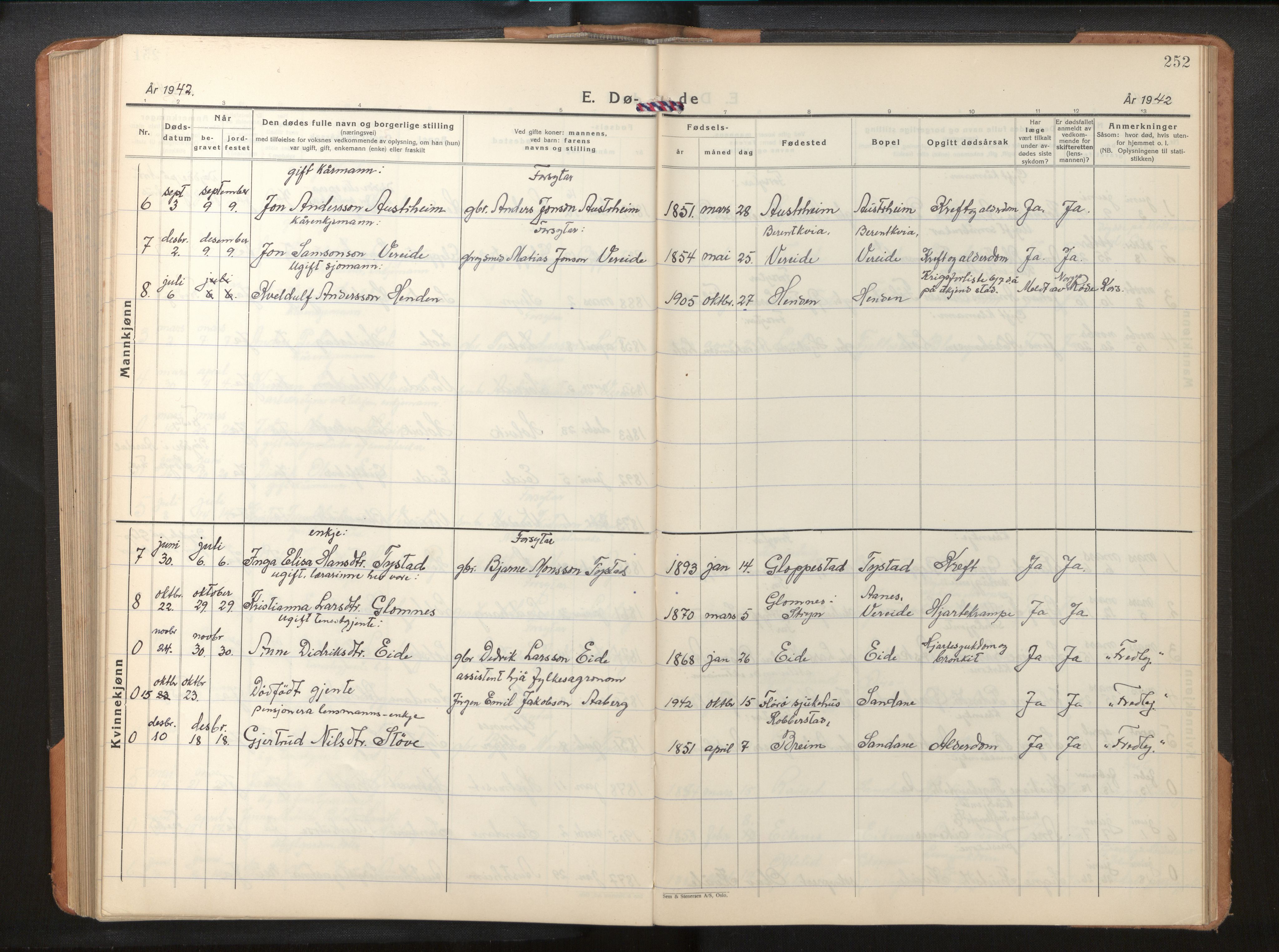 Gloppen sokneprestembete, AV/SAB-A-80101/H/Hab/Habb/L0005: Parish register (copy) no. B 5, 1931-1953, p. 251b-252a