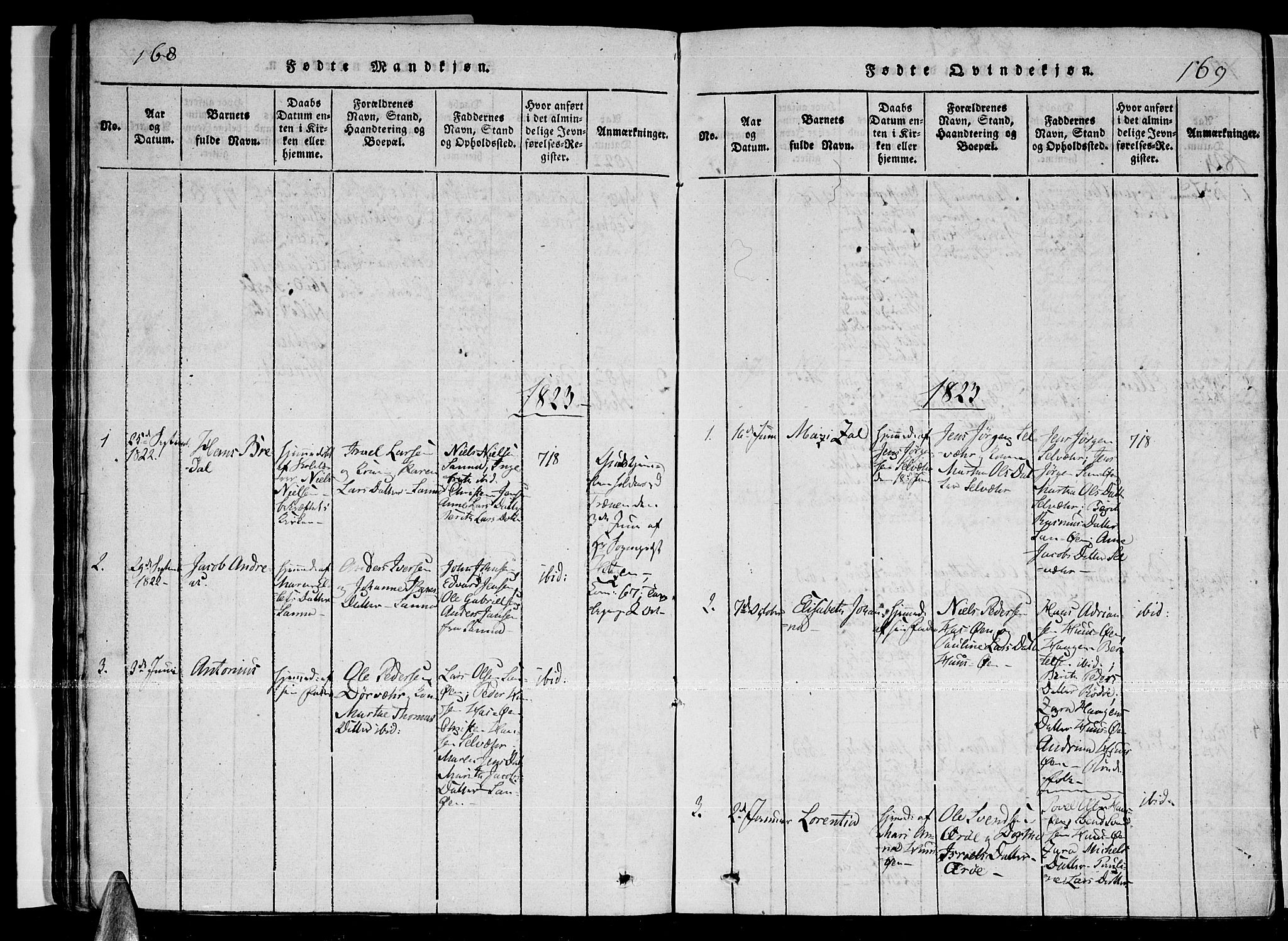 Ministerialprotokoller, klokkerbøker og fødselsregistre - Nordland, SAT/A-1459/841/L0593: Parish register (official) no. 841A04 /4, 1820-1824, p. 168-169
