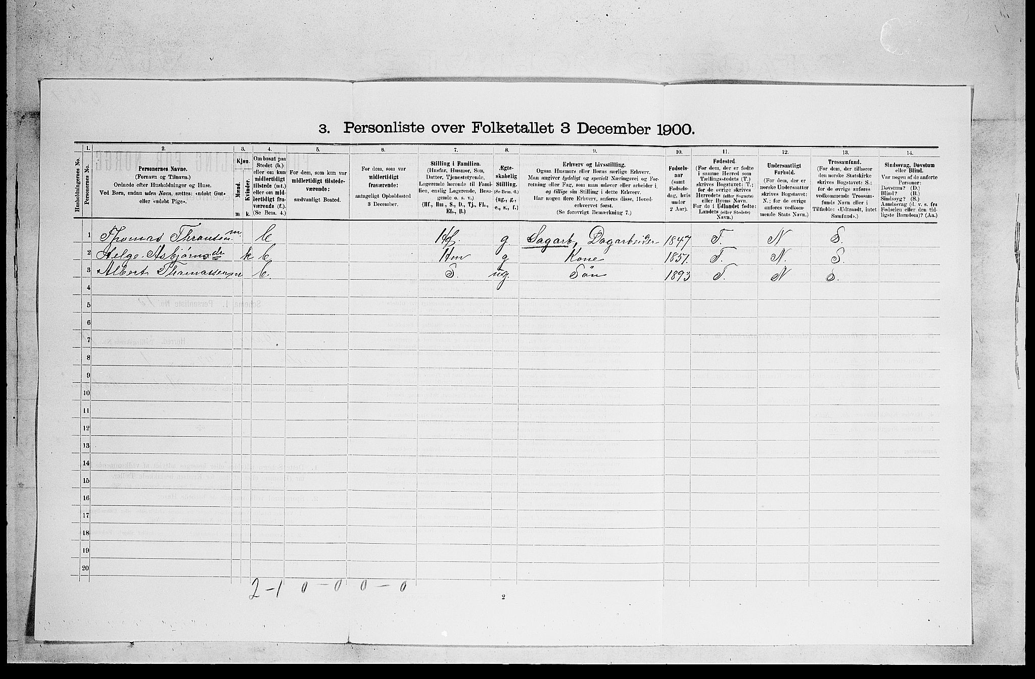 SAKO, 1900 census for Holla, 1900, p. 1118