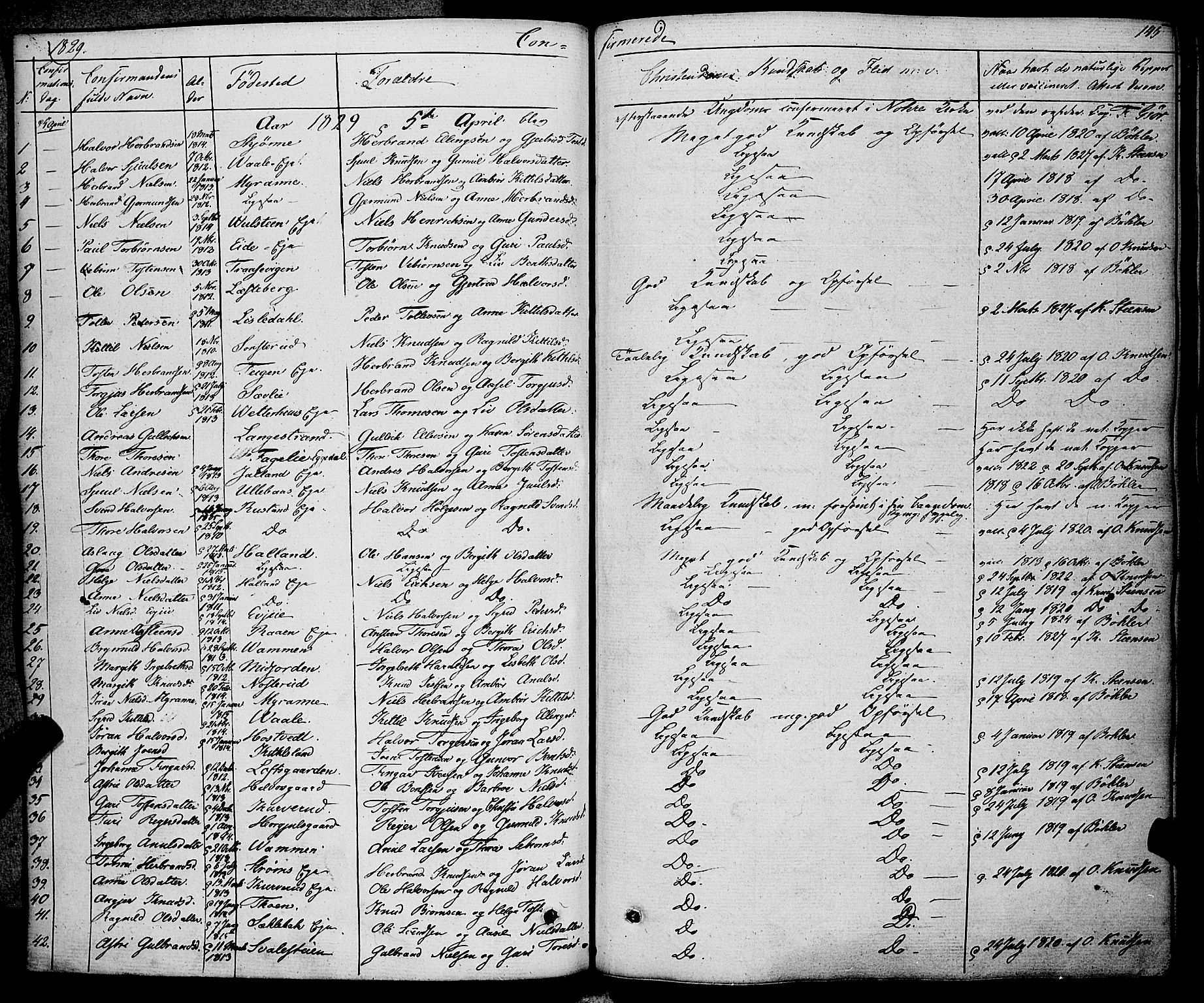 Rollag kirkebøker, AV/SAKO-A-240/F/Fa/L0007: Parish register (official) no. I 7, 1828-1847, p. 145