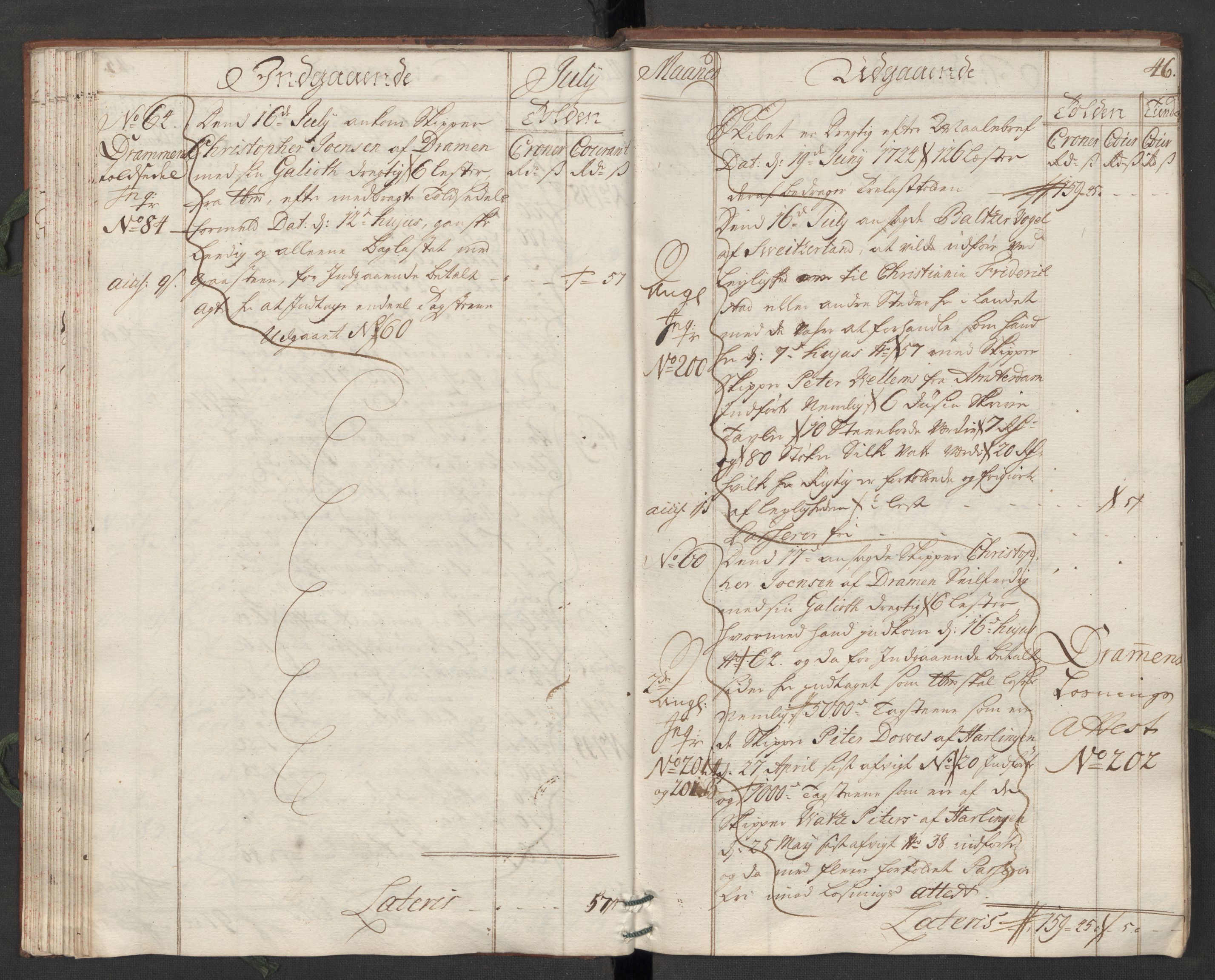 Generaltollkammeret, tollregnskaper, AV/RA-EA-5490/R07/L0009/0001: Tollregnskaper Sand / Hovedtollbok, 1731, p. 45b-46a