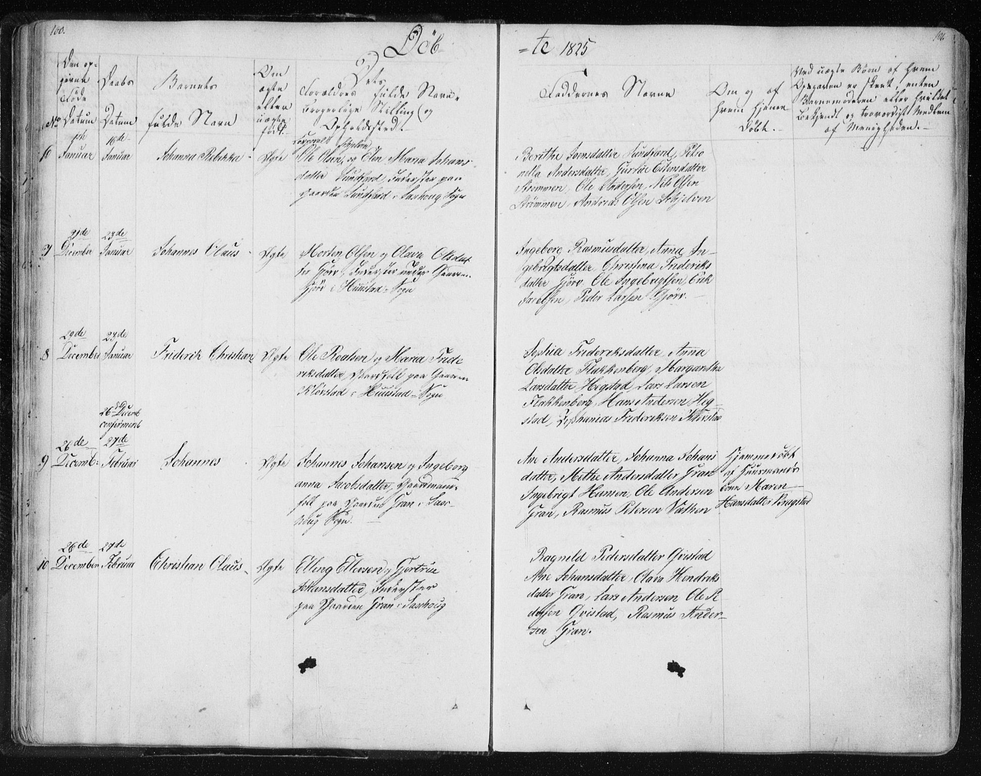 Ministerialprotokoller, klokkerbøker og fødselsregistre - Nord-Trøndelag, SAT/A-1458/730/L0276: Parish register (official) no. 730A05, 1822-1830, p. 100-101