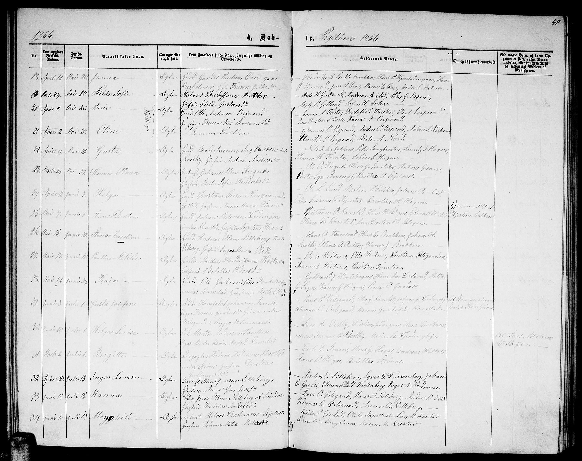 Fet prestekontor Kirkebøker, AV/SAO-A-10370a/G/Ga/L0003: Parish register (copy) no. I 3, 1860-1867, p. 47