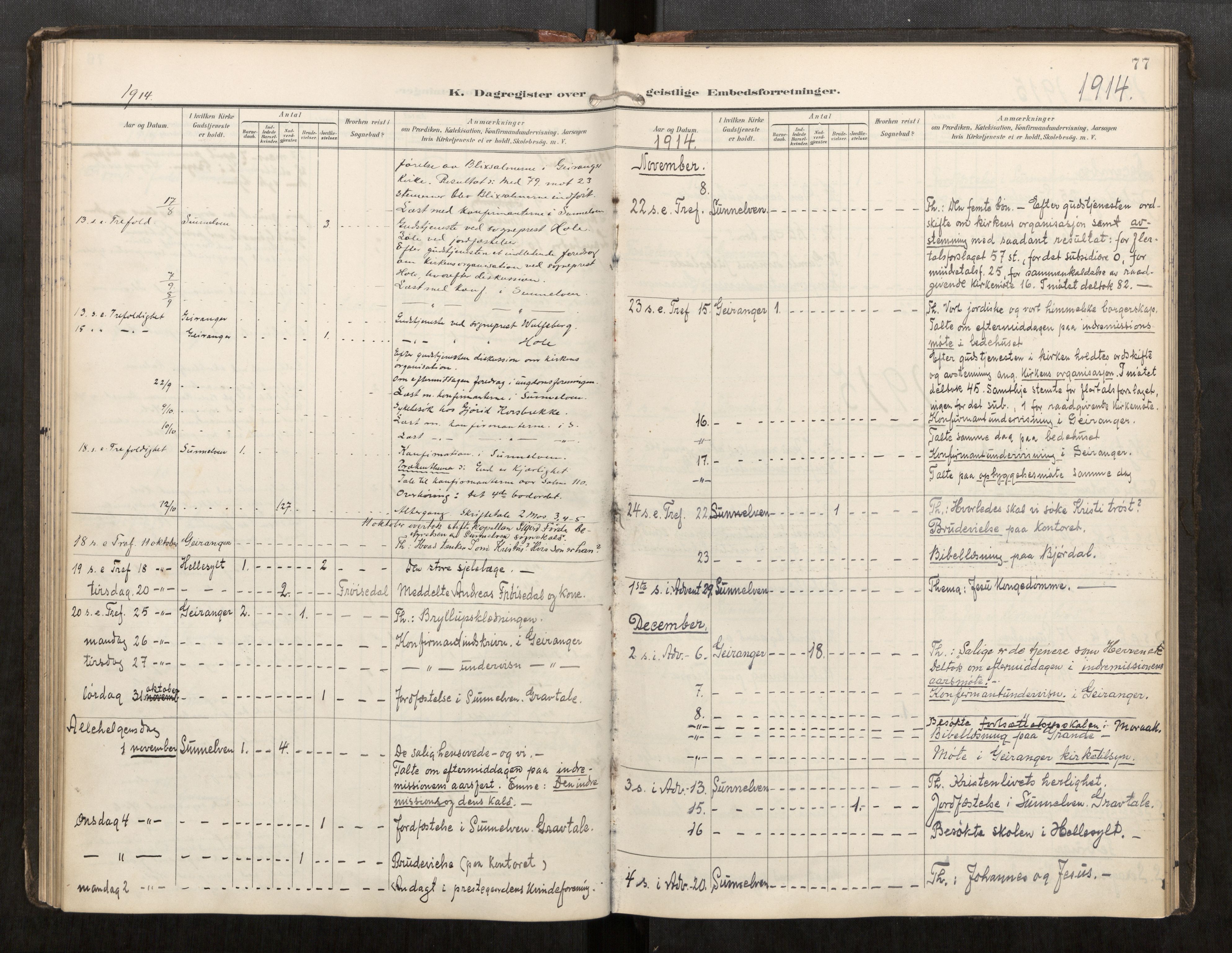 Sunnylven sokneprestkontor, AV/SAT-A-1007: Parish register (official) no. 517A11, 1899-1925, p. 77