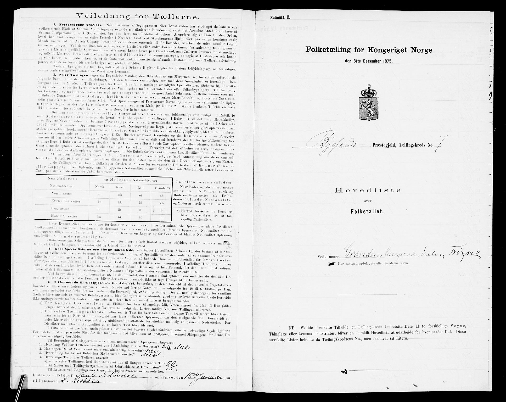 SAK, 1875 census for 0938P Bygland, 1875, p. 31