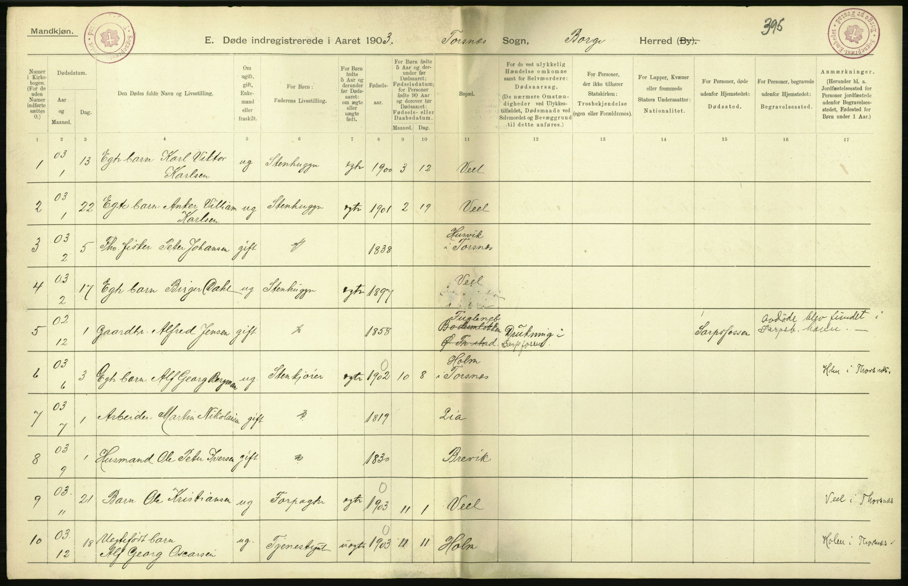 Statistisk sentralbyrå, Sosiodemografiske emner, Befolkning, AV/RA-S-2228/D/Df/Dfa/Dfaa/L0001: Smålenenes amt: Fødte, gifte, døde, 1903, p. 652