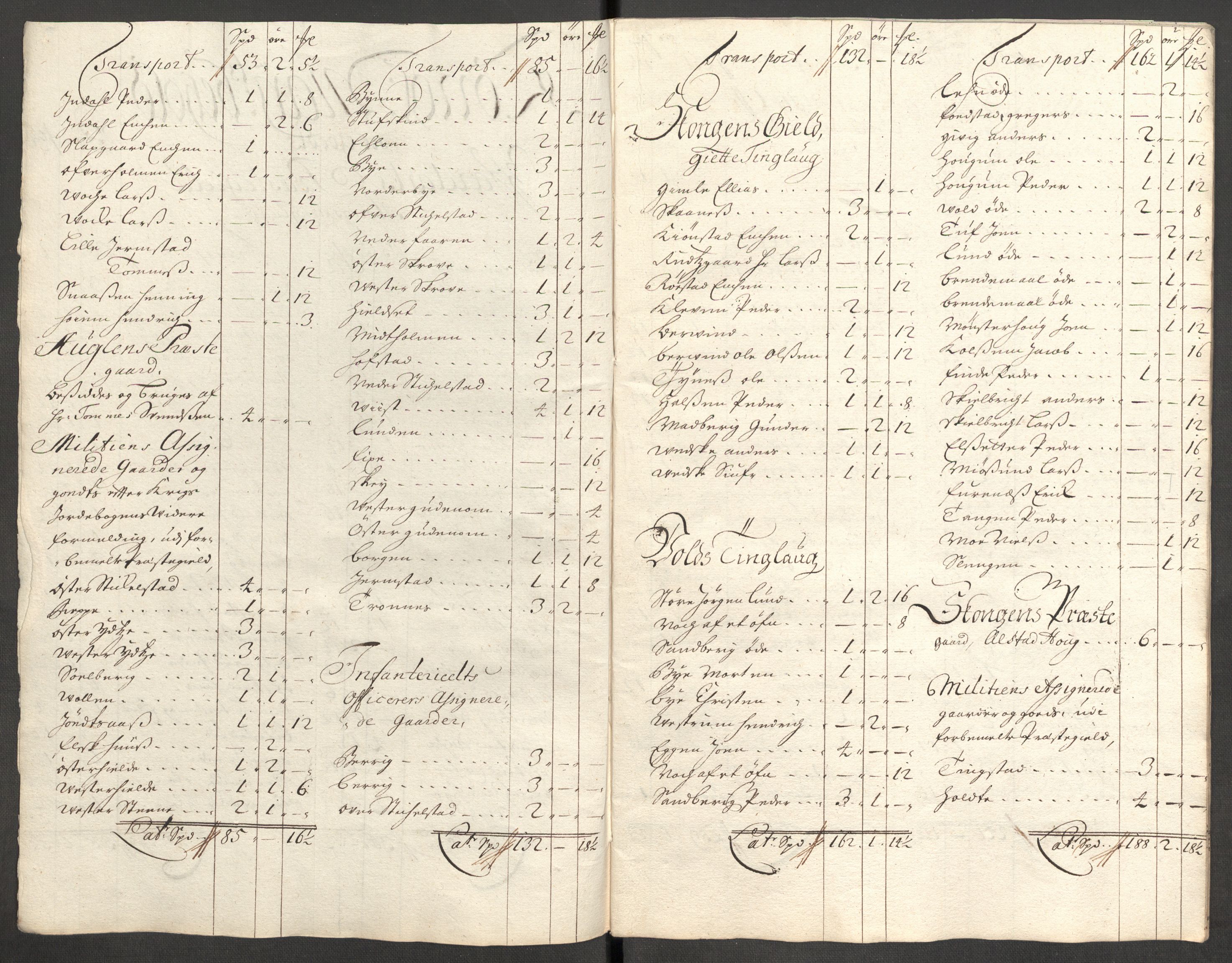 Rentekammeret inntil 1814, Reviderte regnskaper, Fogderegnskap, RA/EA-4092/R62/L4193: Fogderegnskap Stjørdal og Verdal, 1701-1702, p. 443