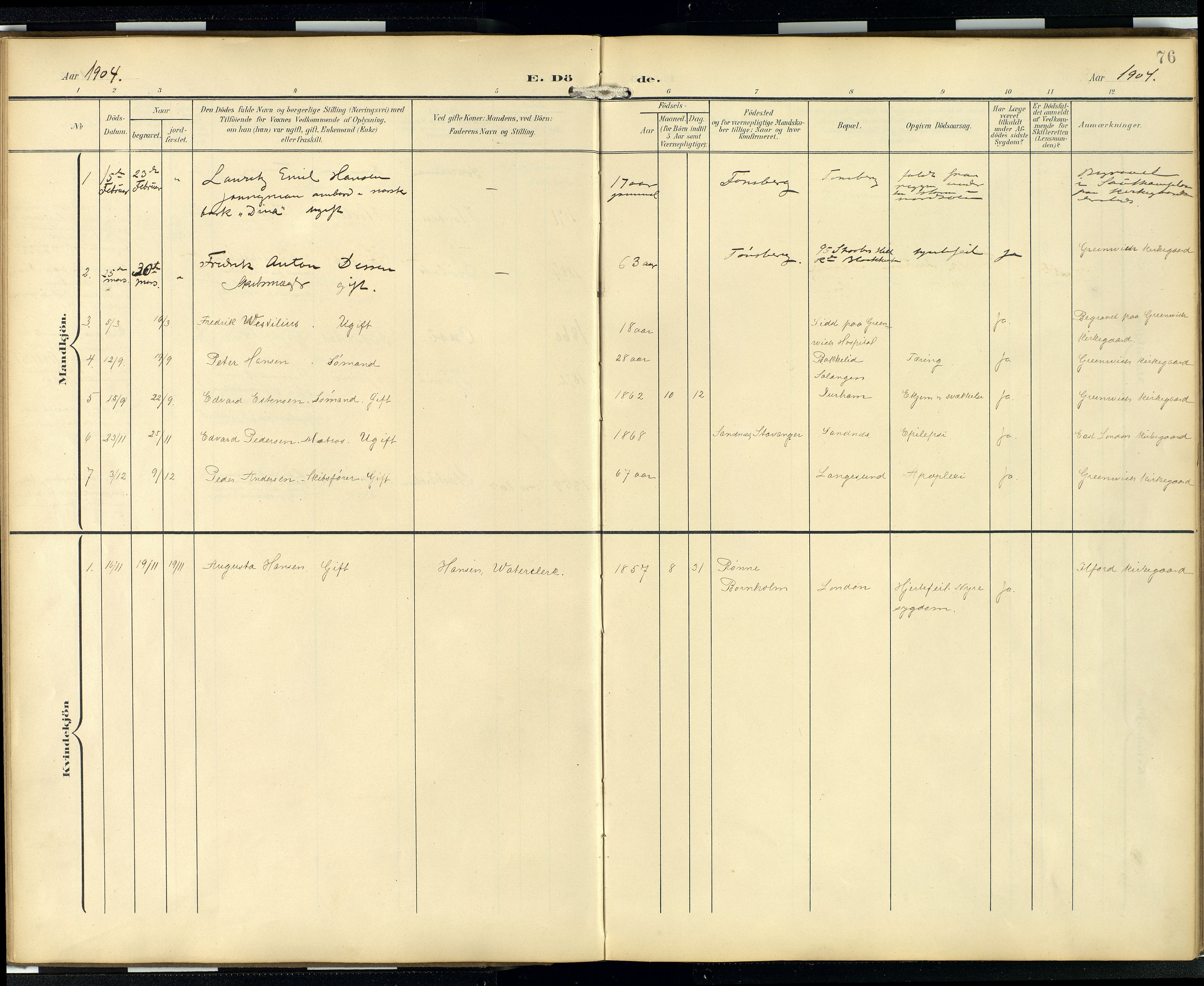  Den norske sjømannsmisjon i utlandet/London m/bistasjoner, SAB/SAB/PA-0103/H/Ha/L0003: Parish register (official) no. A 3, 1903-1934, p. 75b-76a