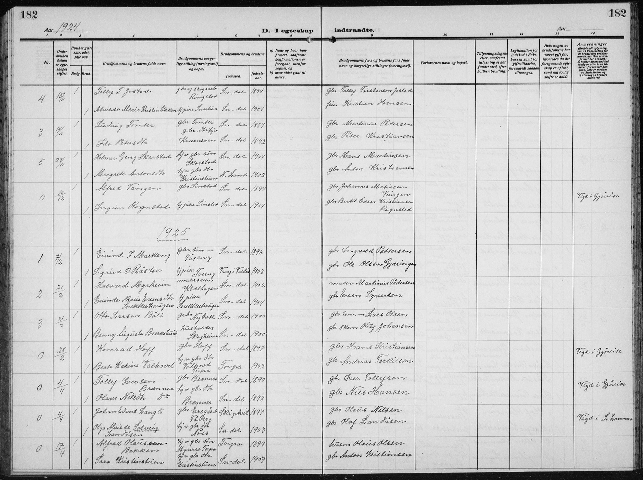 Biri prestekontor, SAH/PREST-096/H/Ha/Hab/L0007: Parish register (copy) no. 7, 1919-1941, p. 182