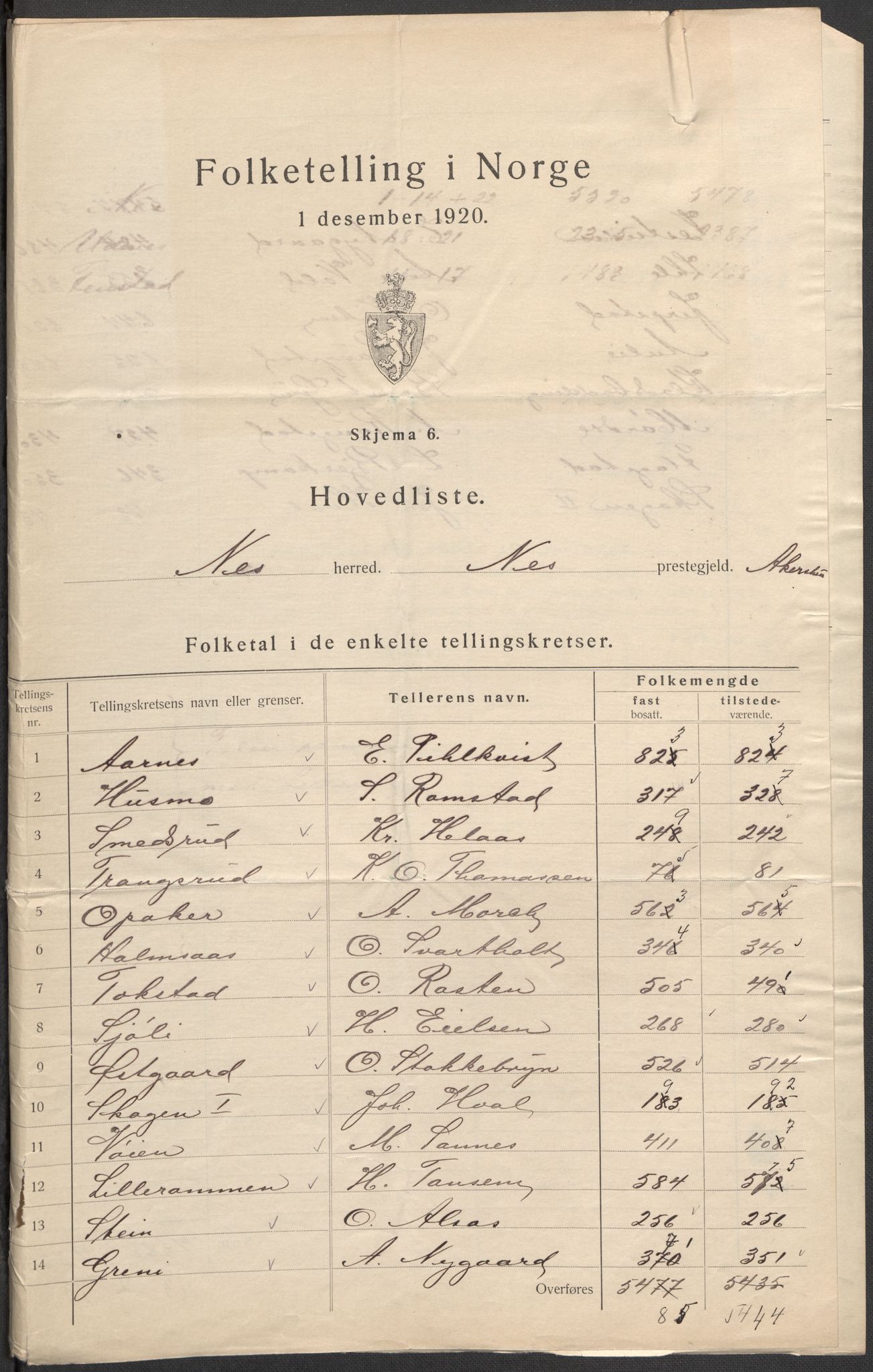 SAO, 1920 census for Nes, 1920, p. 3