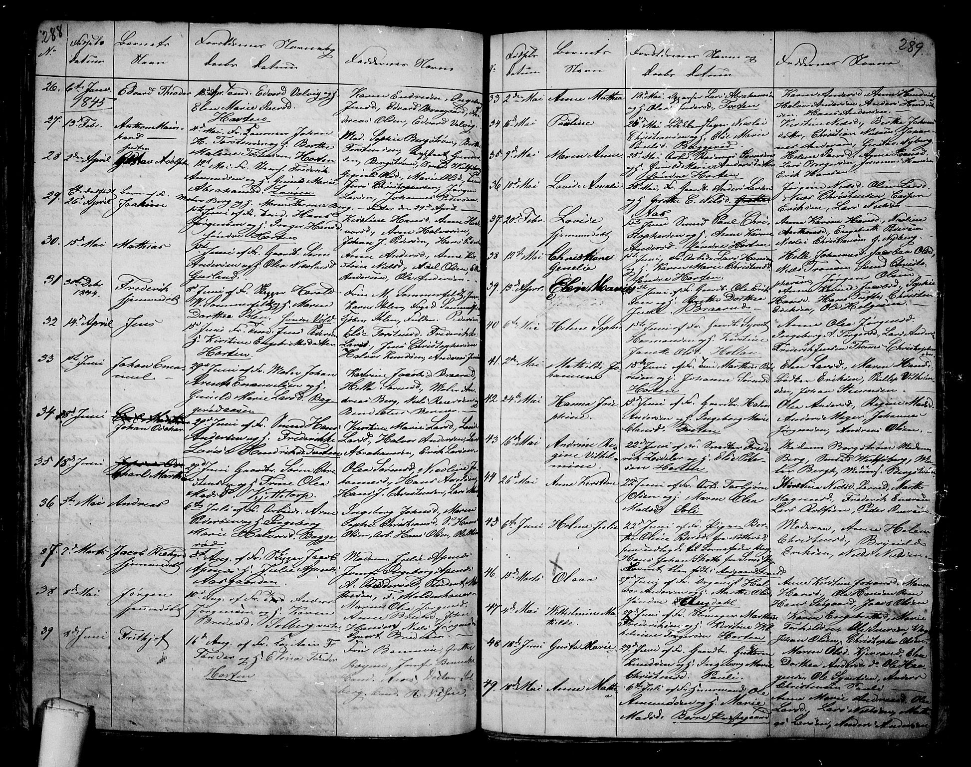 Borre kirkebøker, AV/SAKO-A-338/G/Ga/L0001: Parish register (copy) no. I 1, 1815-1851, p. 288-289