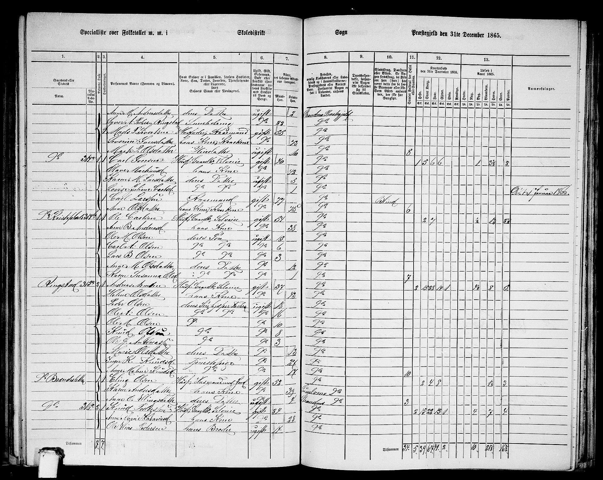 RA, 1865 census for Stranda, 1865, p. 47