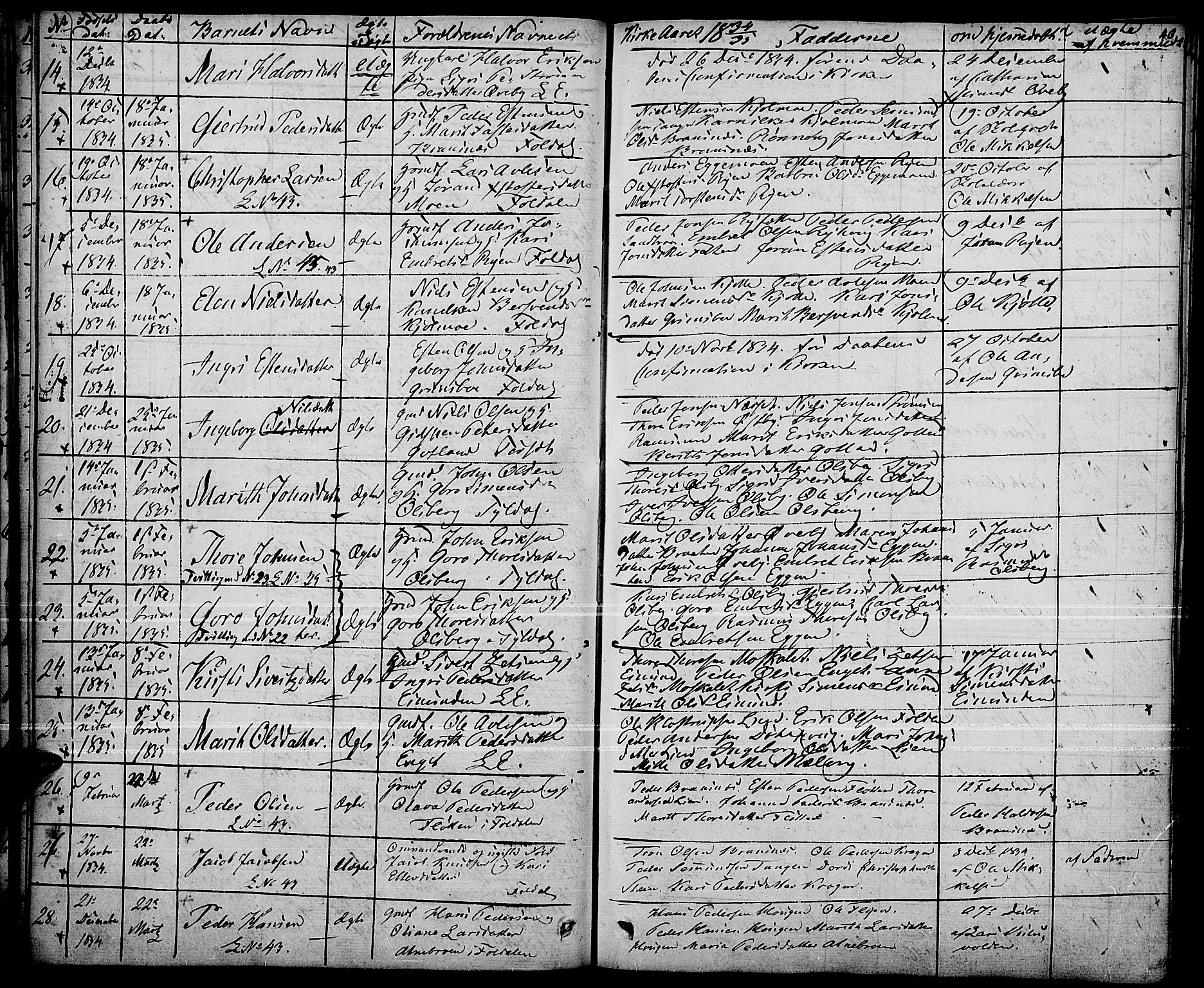 Tynset prestekontor, SAH/PREST-058/H/Ha/Haa/L0019: Parish register (official) no. 19, 1829-1847, p. 40