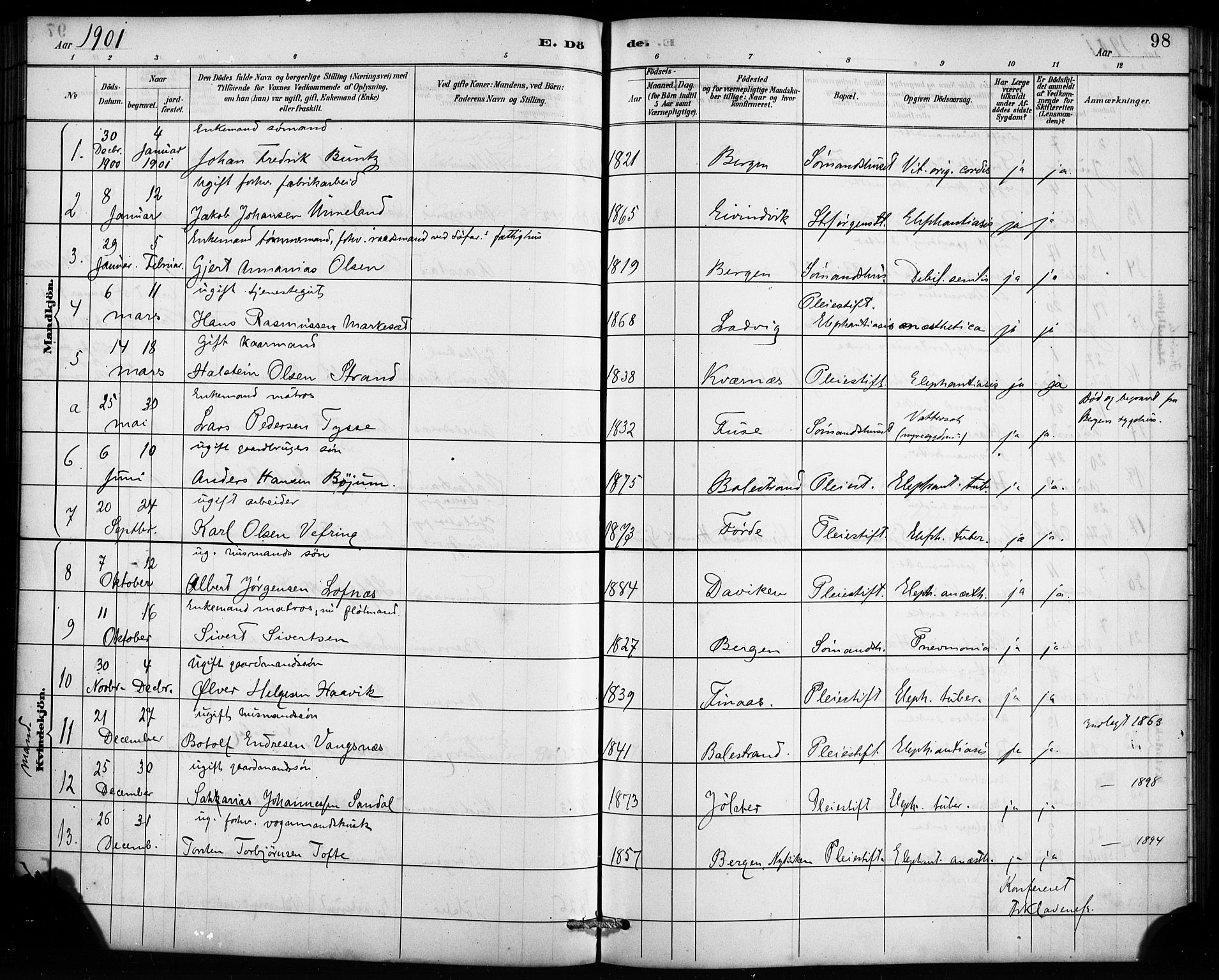 St. Jørgens hospital og Årstad sokneprestembete, AV/SAB-A-99934: Parish register (official) no. A 13, 1886-1906, p. 98