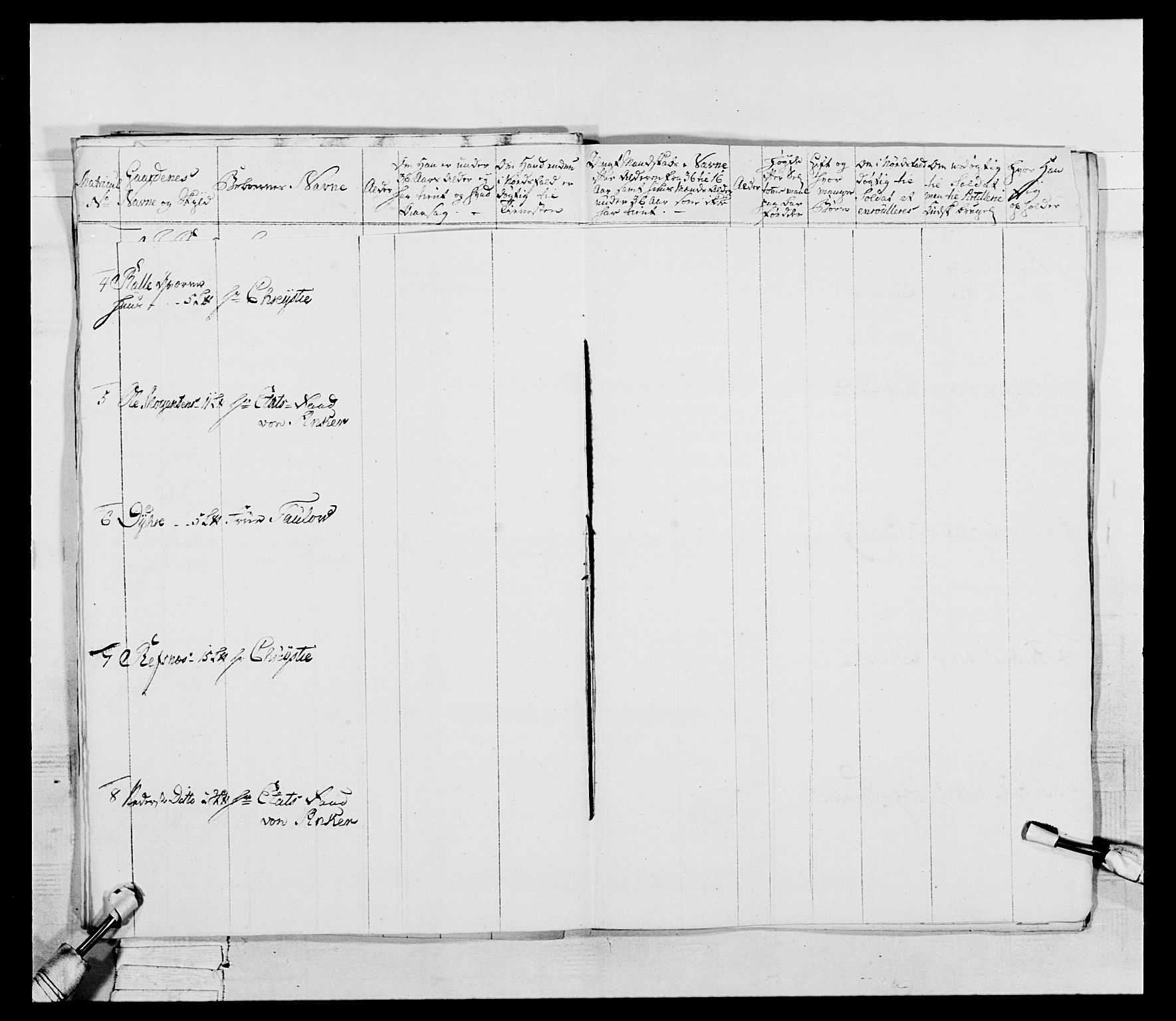 Generalitets- og kommissariatskollegiet, Det kongelige norske kommissariatskollegium, AV/RA-EA-5420/E/Eh/L0052: 1. Smålenske nasjonale infanteriregiment, 1774-1789, p. 117